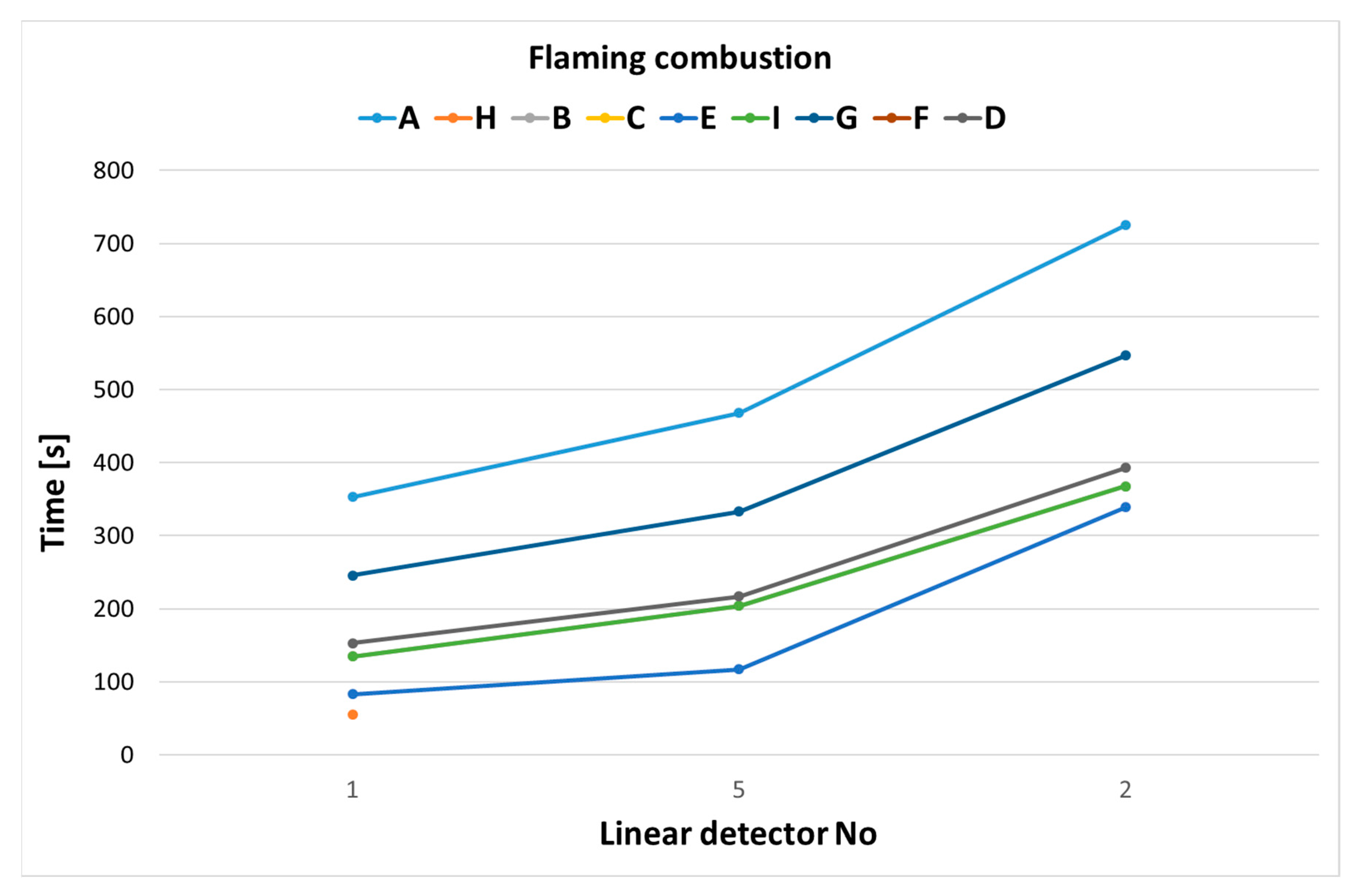Applsci 13 03766 g006b