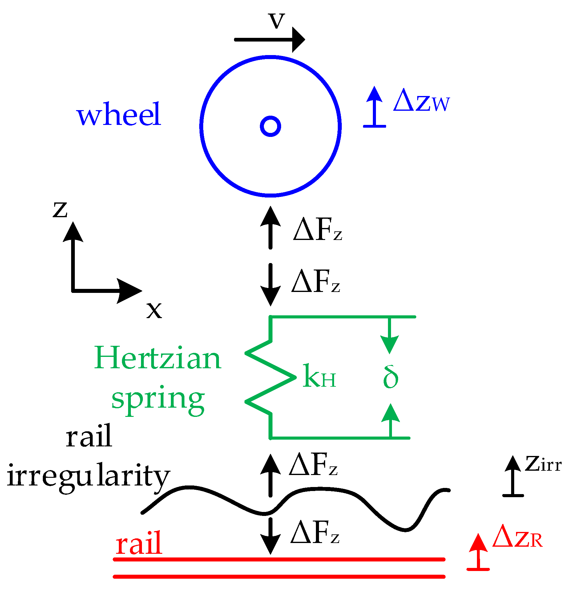 Applsci 13 03773 g007