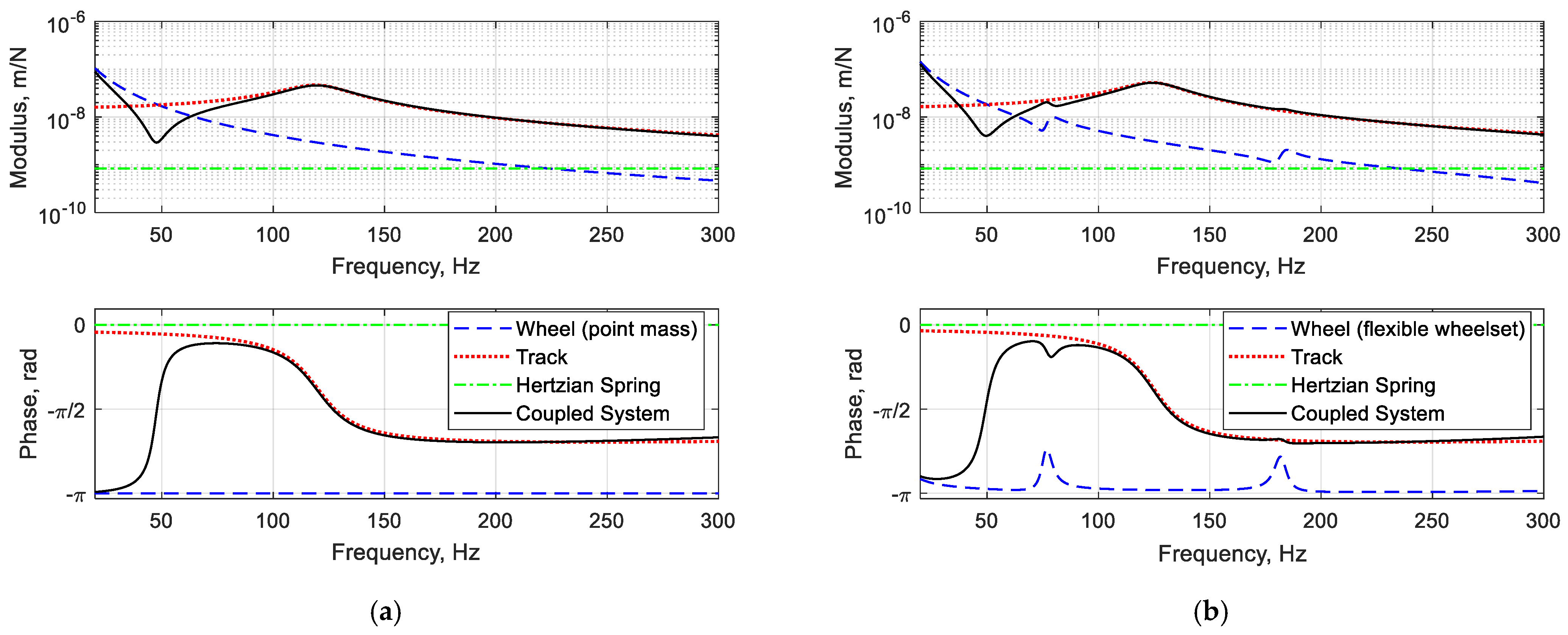 Applsci 13 03773 g008