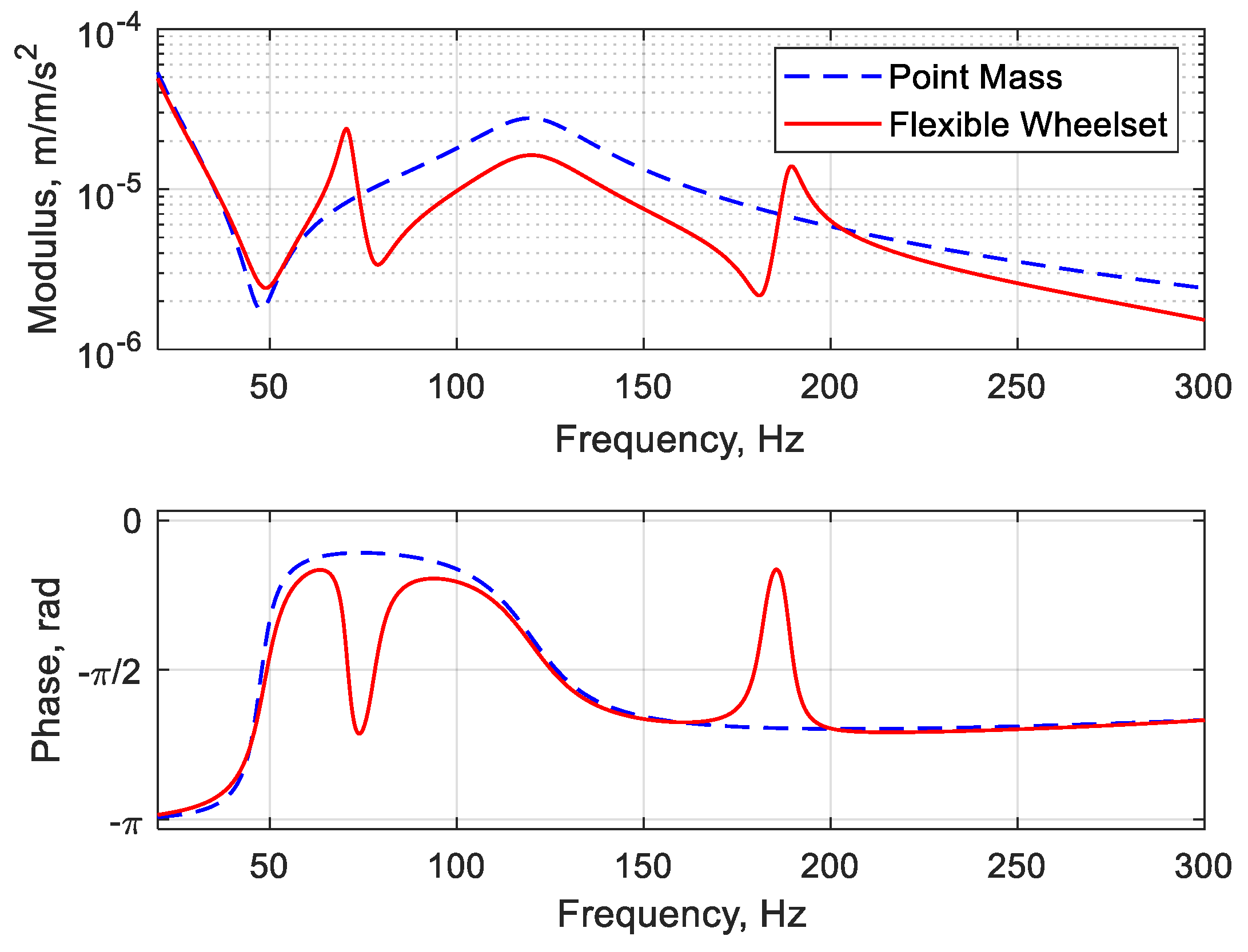 Applsci 13 03773 g009