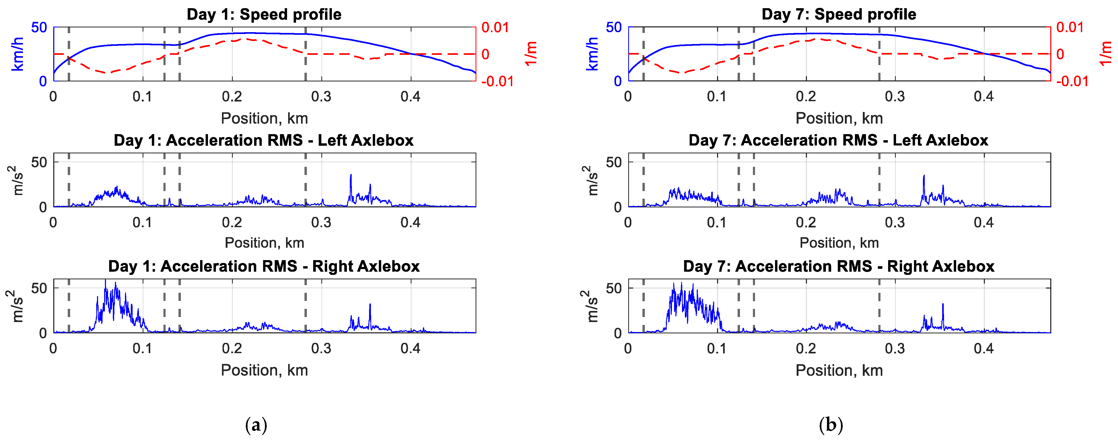 Applsci 13 03773 g010