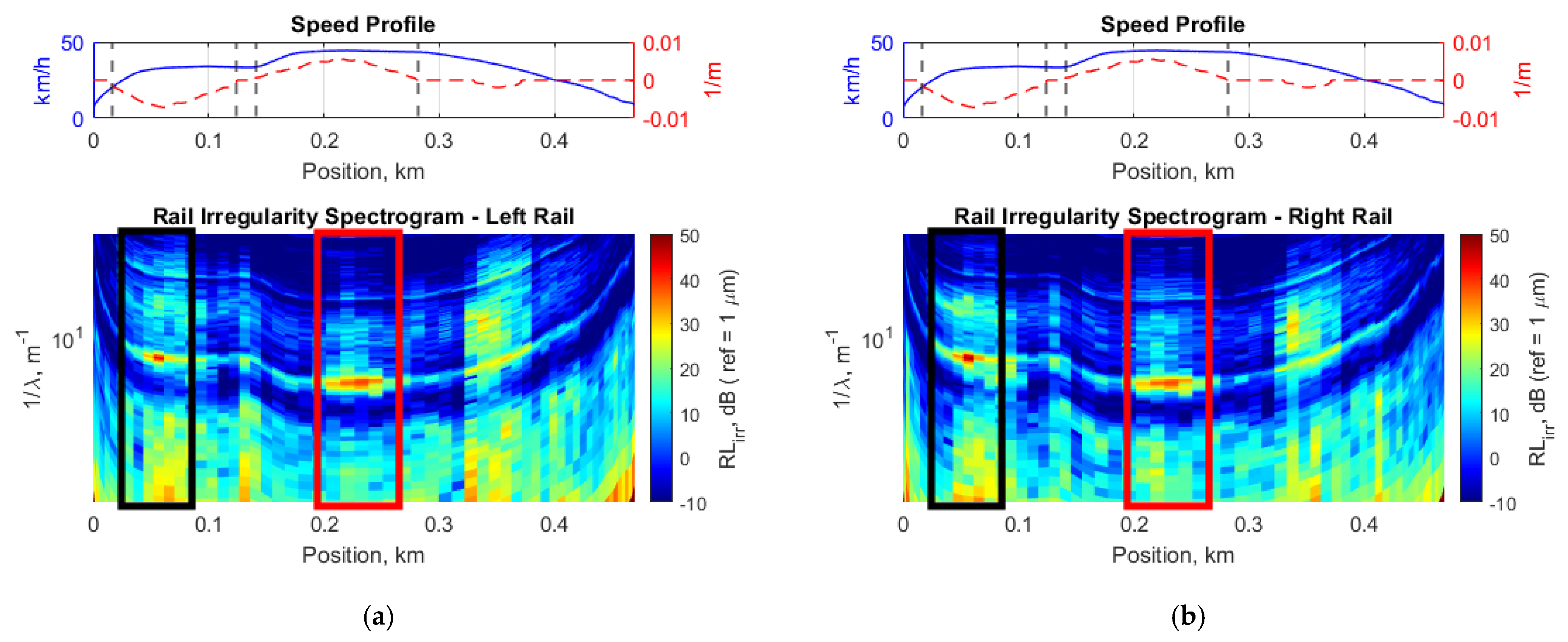 Applsci 13 03773 g011