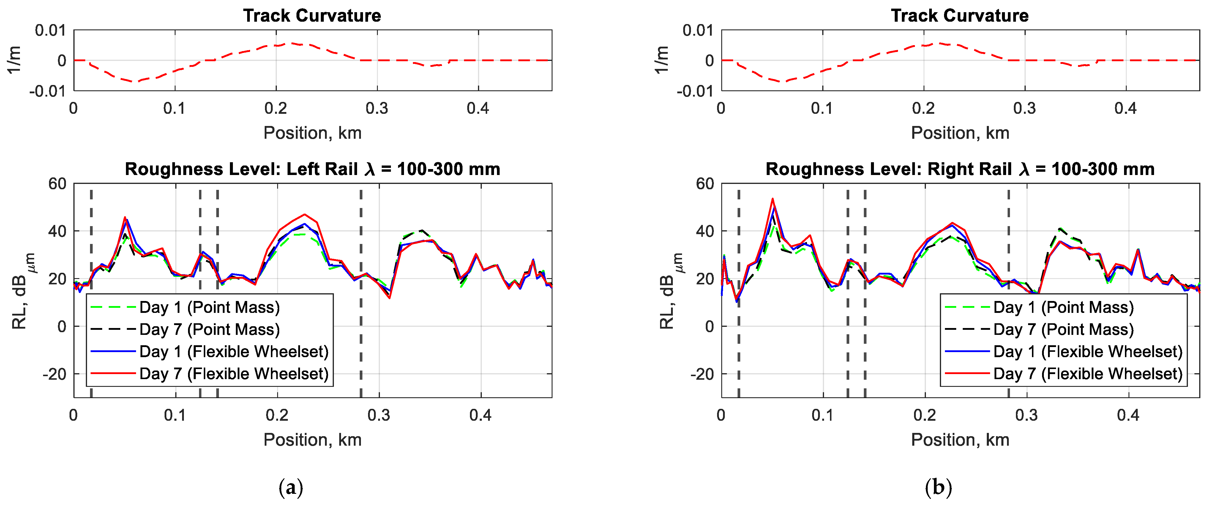 Applsci 13 03773 g012