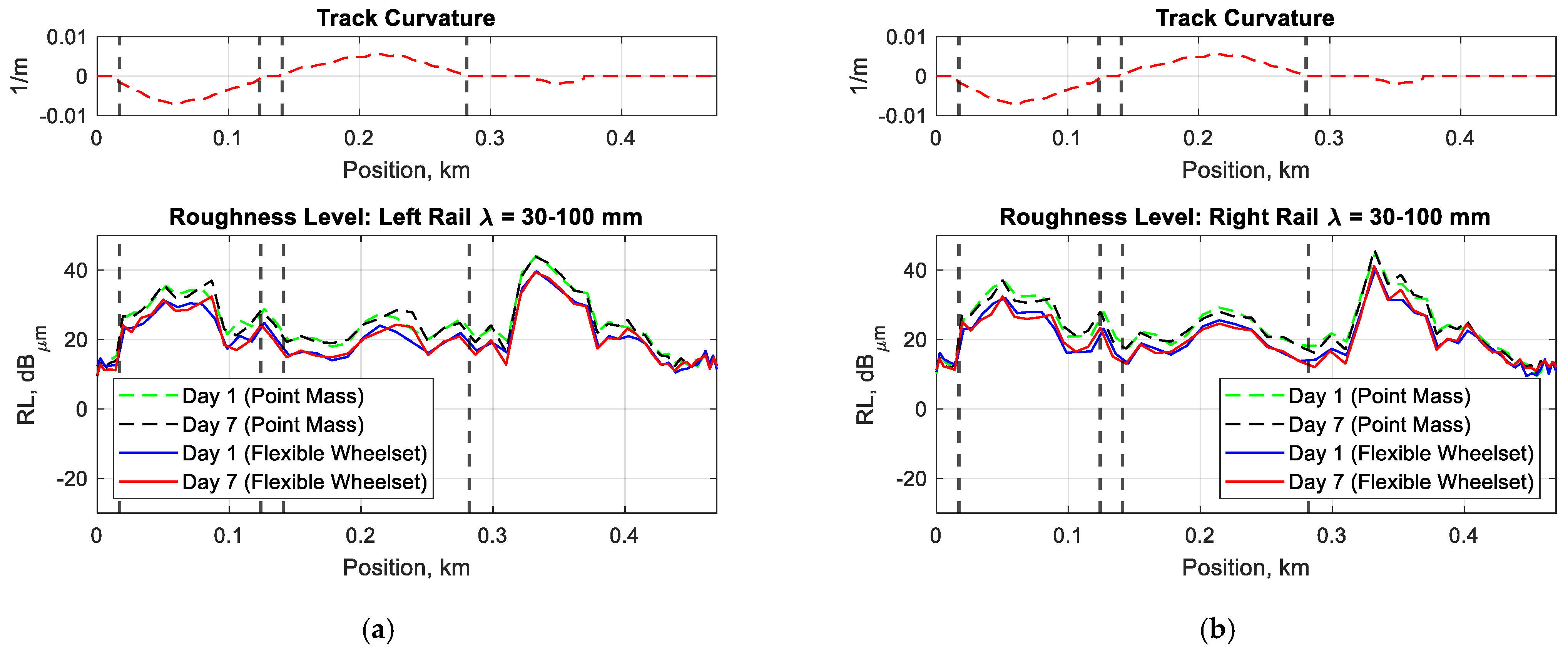 Applsci 13 03773 g013