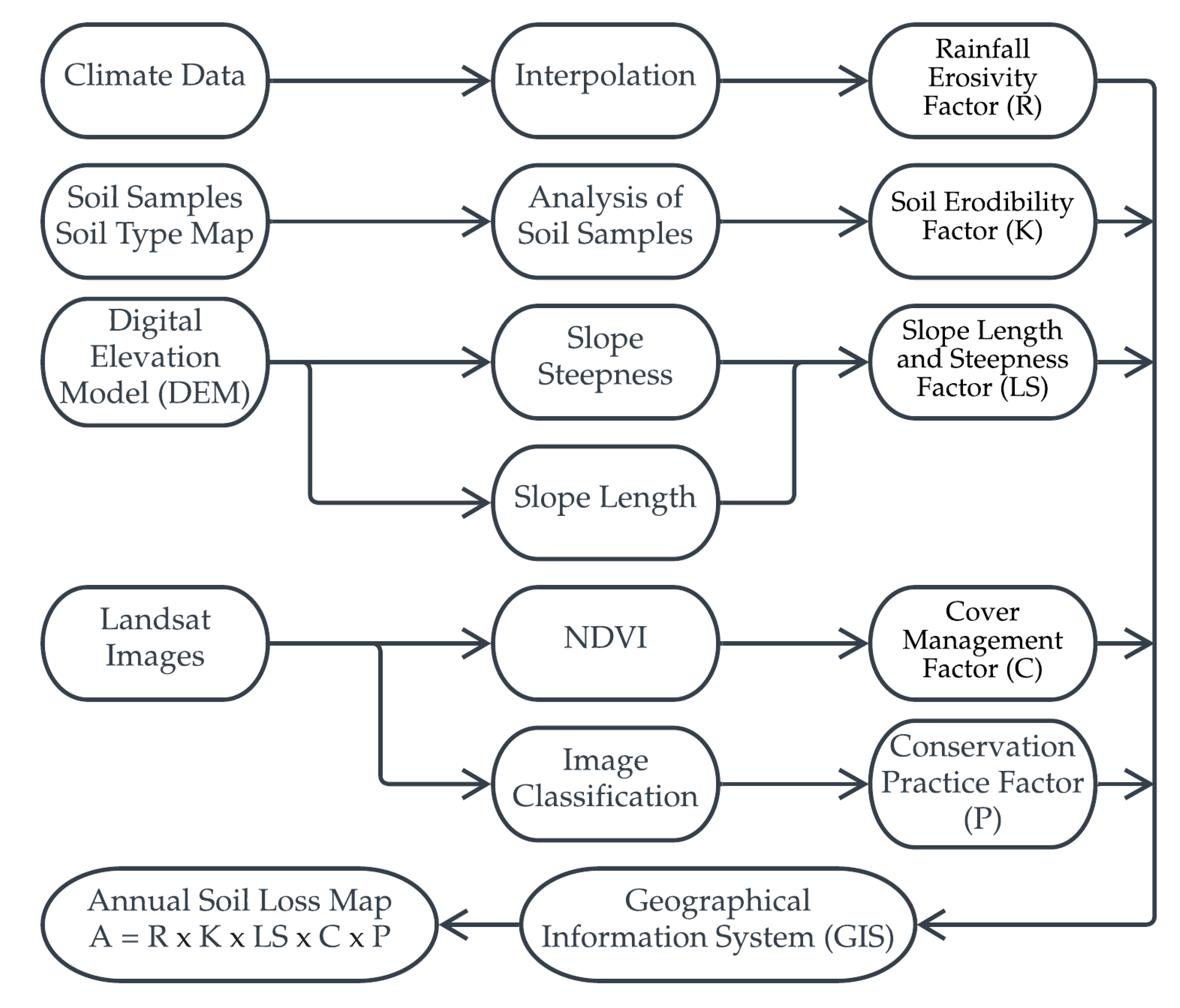 Applsci 13 03775 g002 Applsci 13 03775 g002