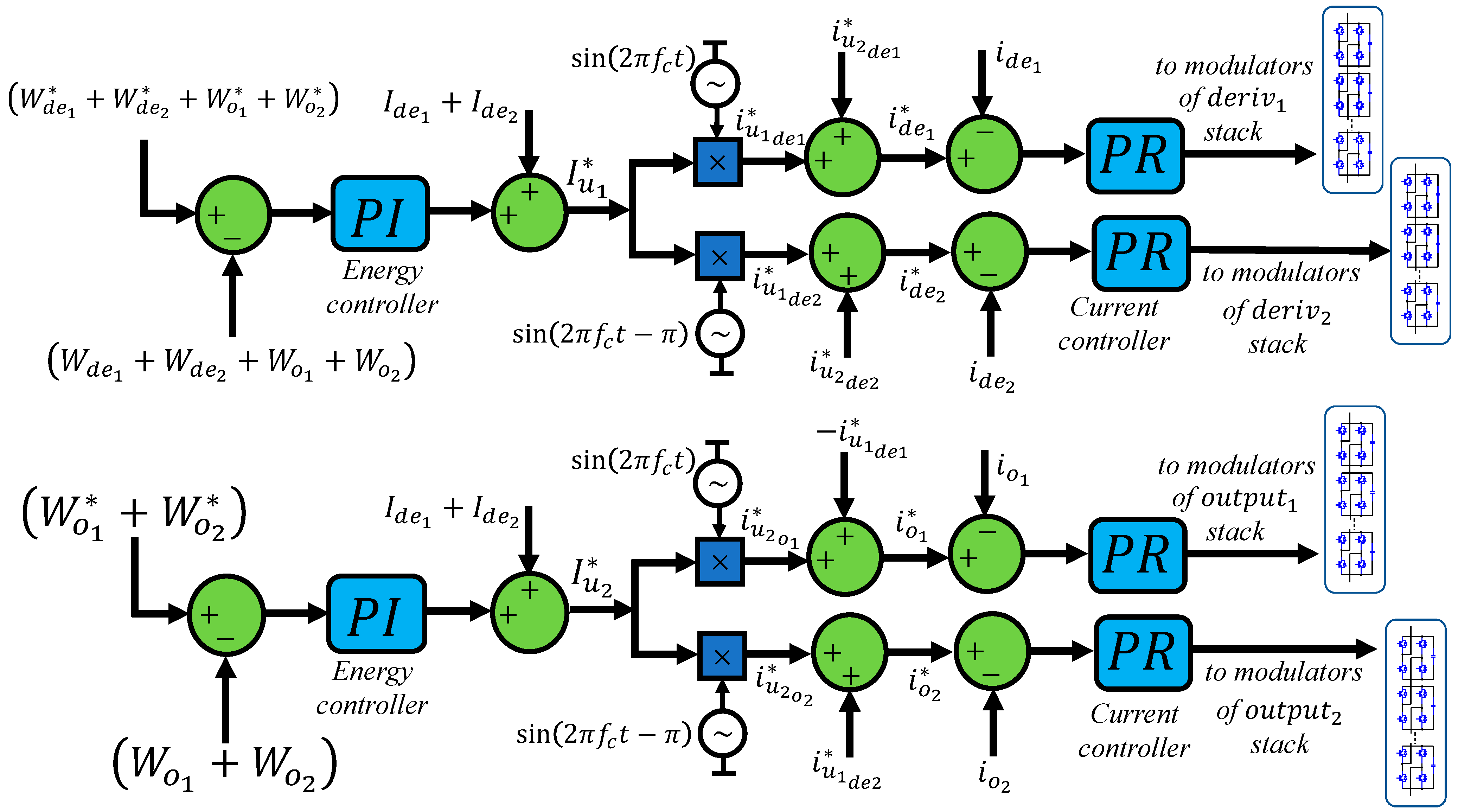 Applsci 13 03778 g007 Applsci 13 03778 g007