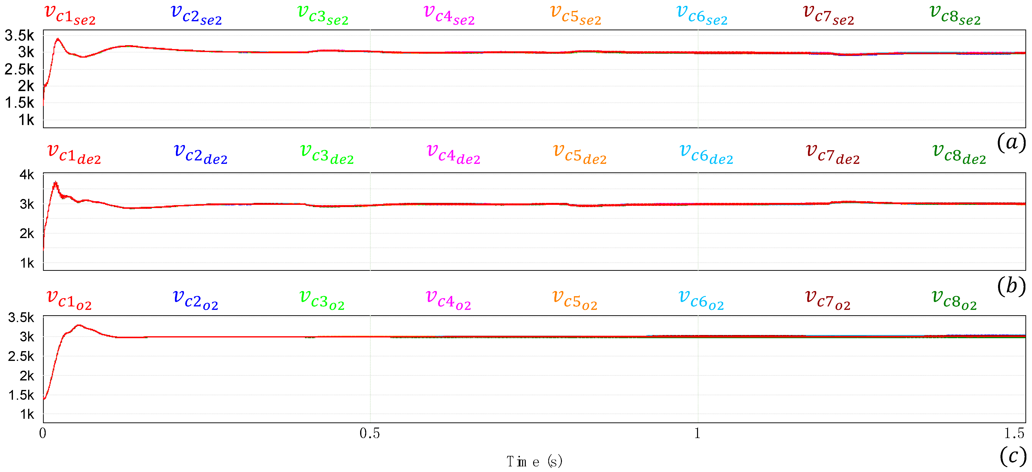 Applsci 13 03778 g010 Applsci 13 03778 g010