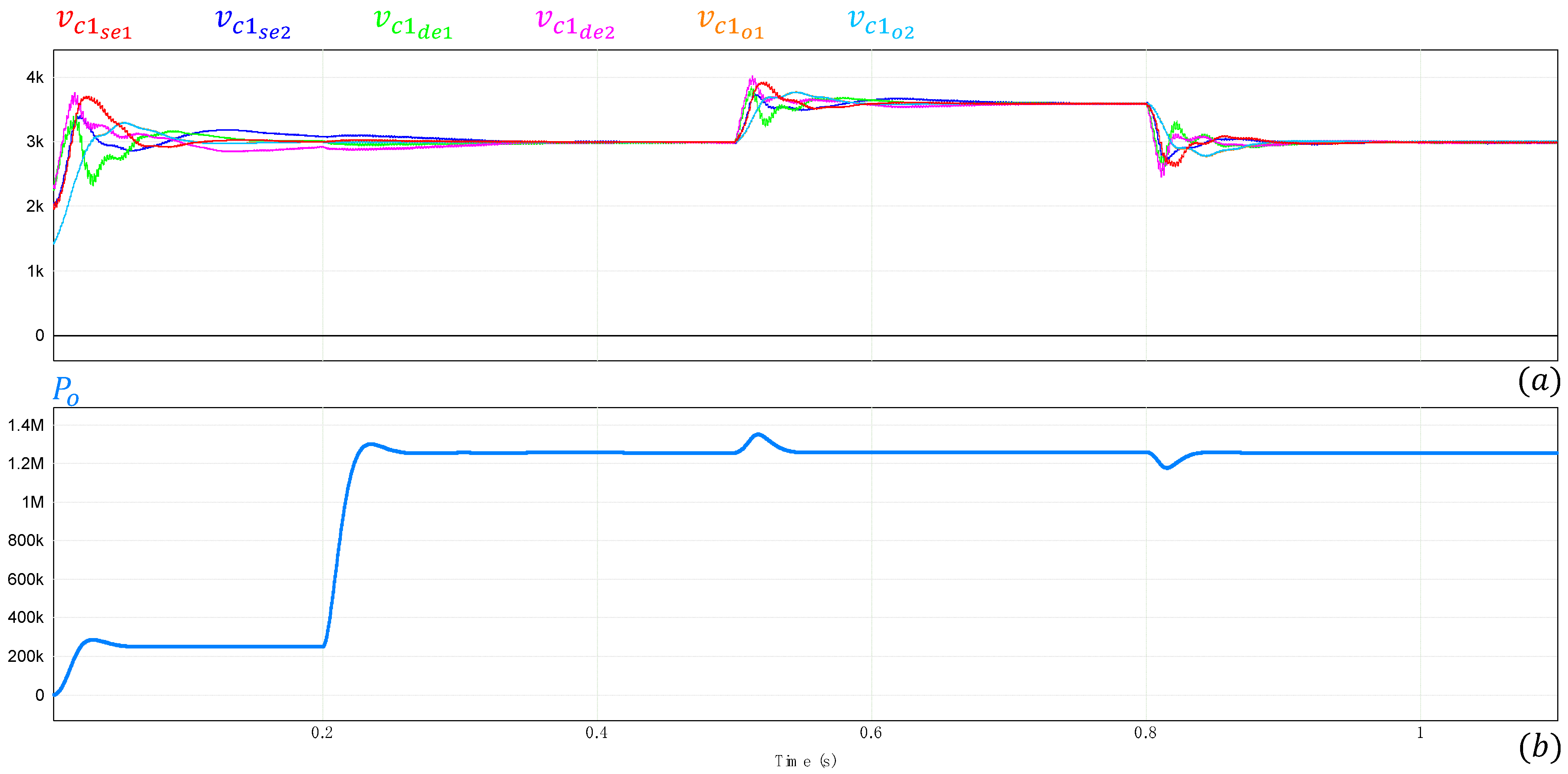Applsci 13 03778 g014 Applsci 13 03778 g014