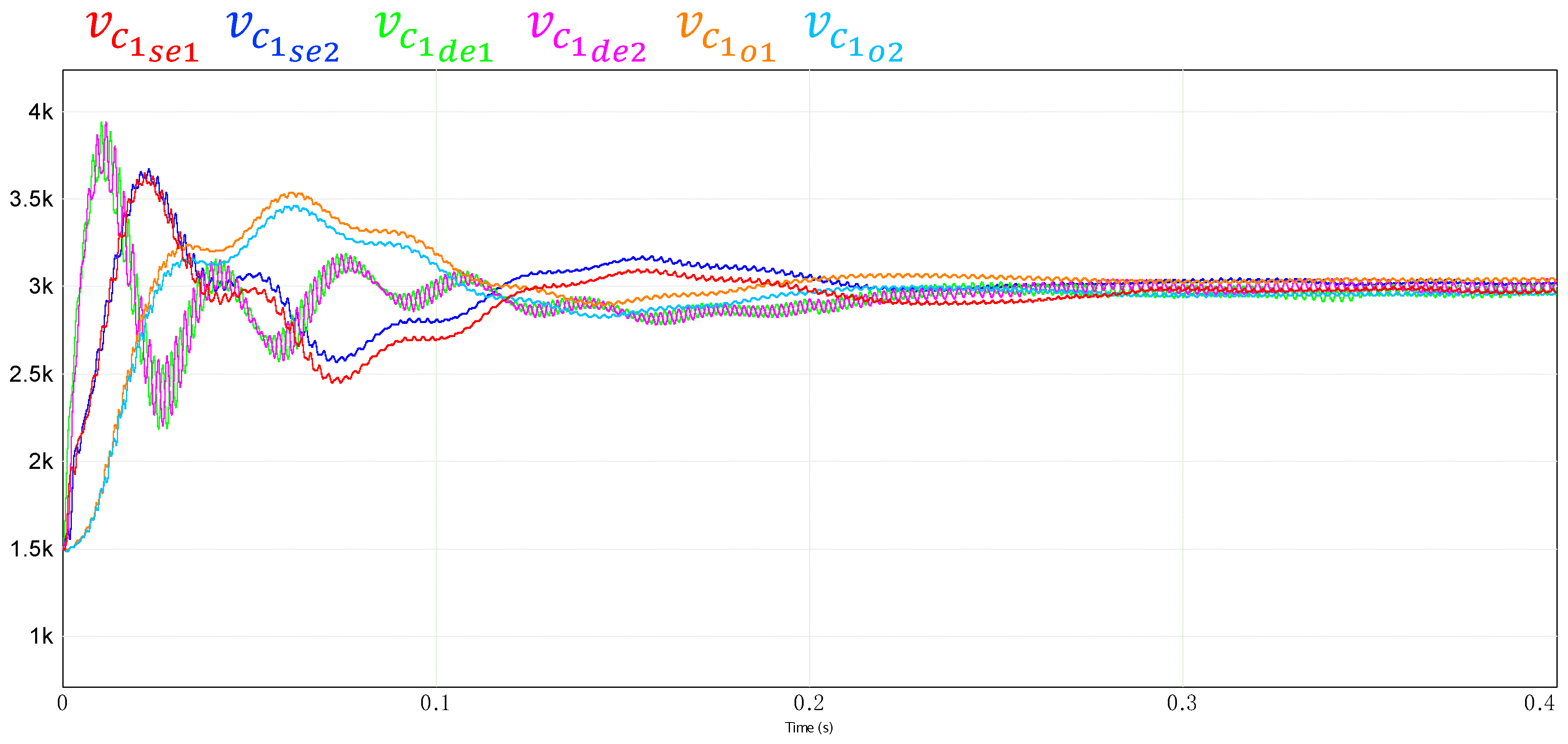 Applsci 13 03778 g016 Applsci 13 03778 g016