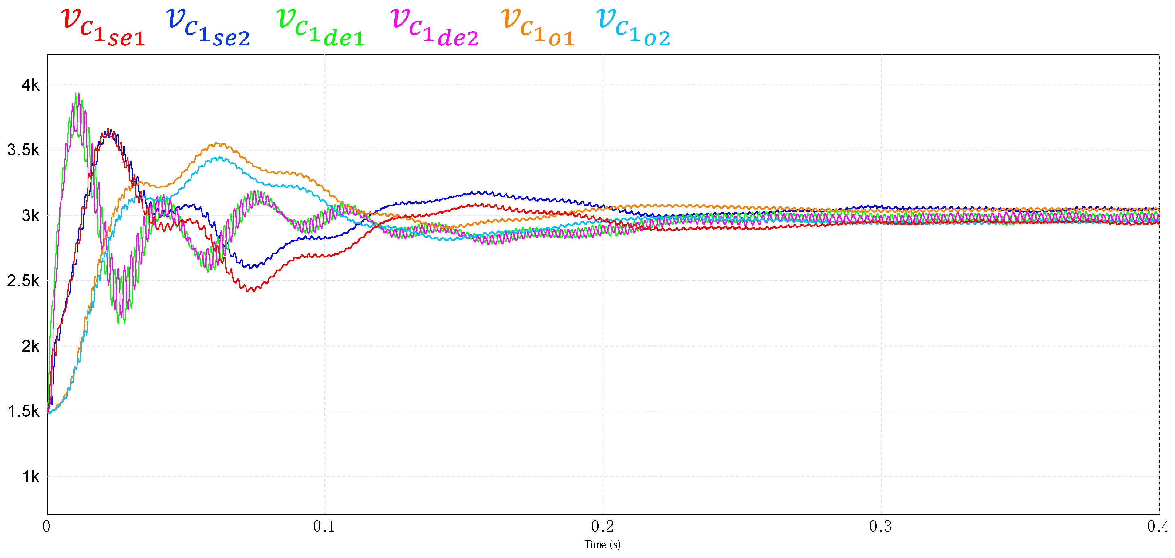 Applsci 13 03778 g017 Applsci 13 03778 g017