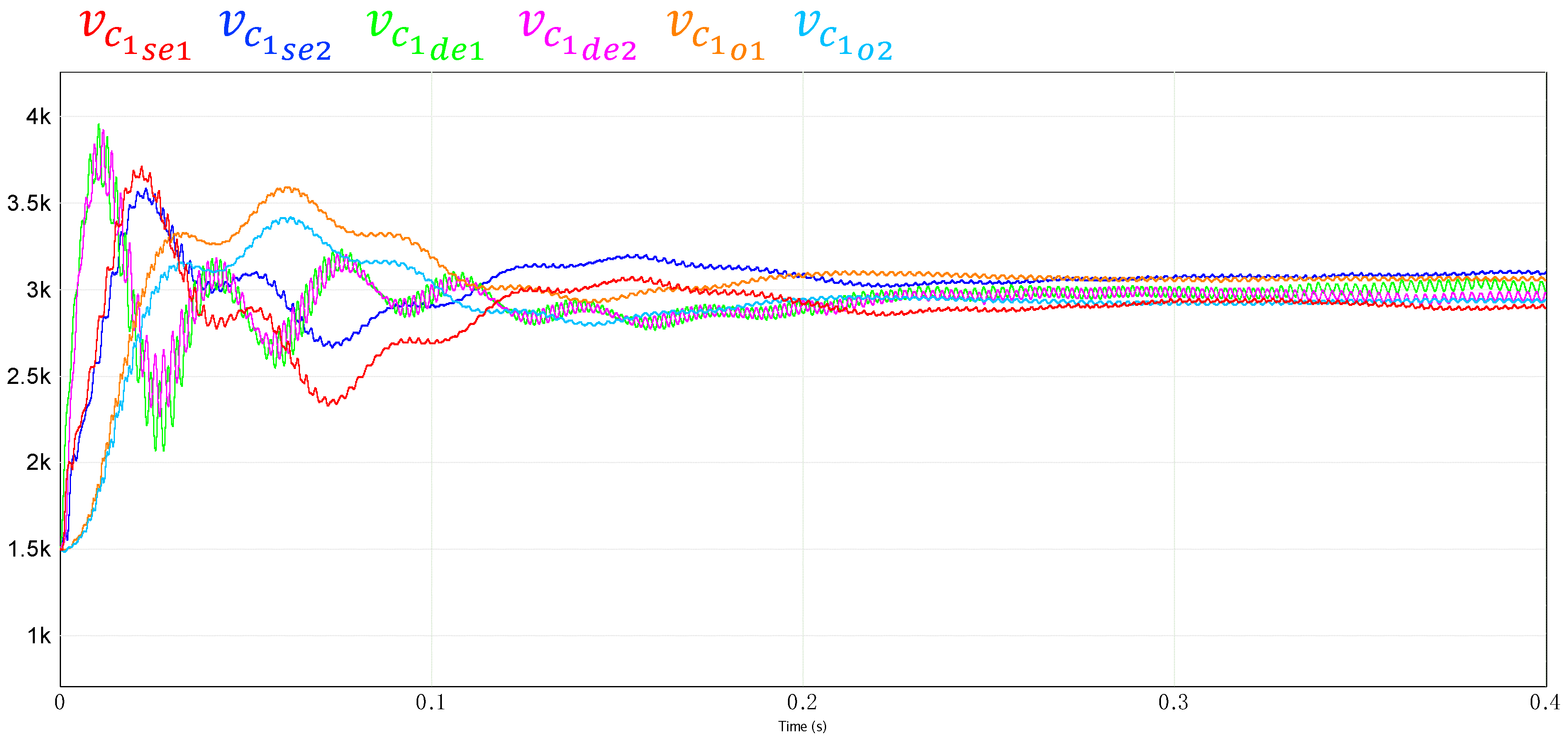 Applsci 13 03778 g018 Applsci 13 03778 g018