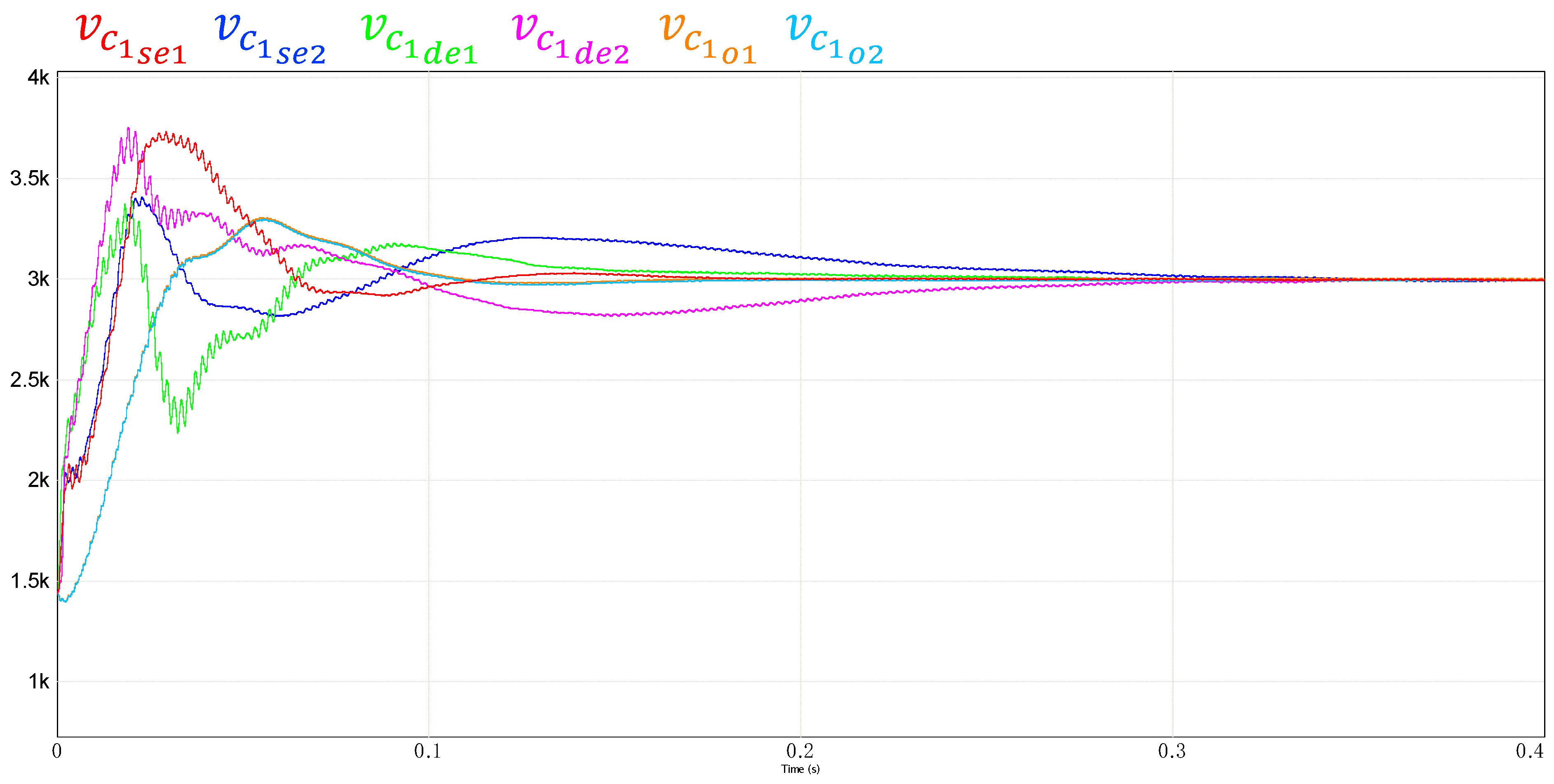 Applsci 13 03778 g019 Applsci 13 03778 g019