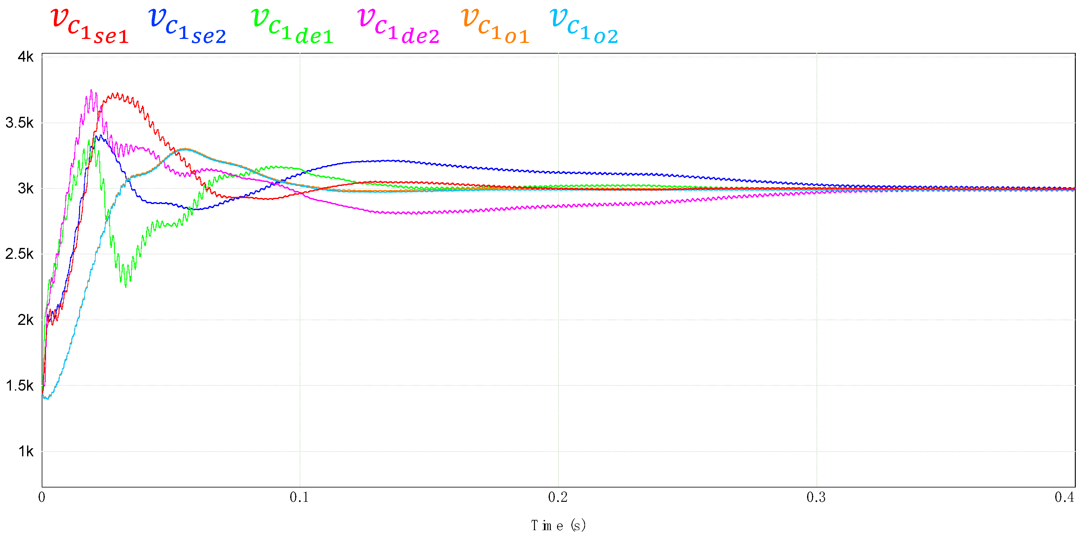 Applsci 13 03778 g020 Applsci 13 03778 g020