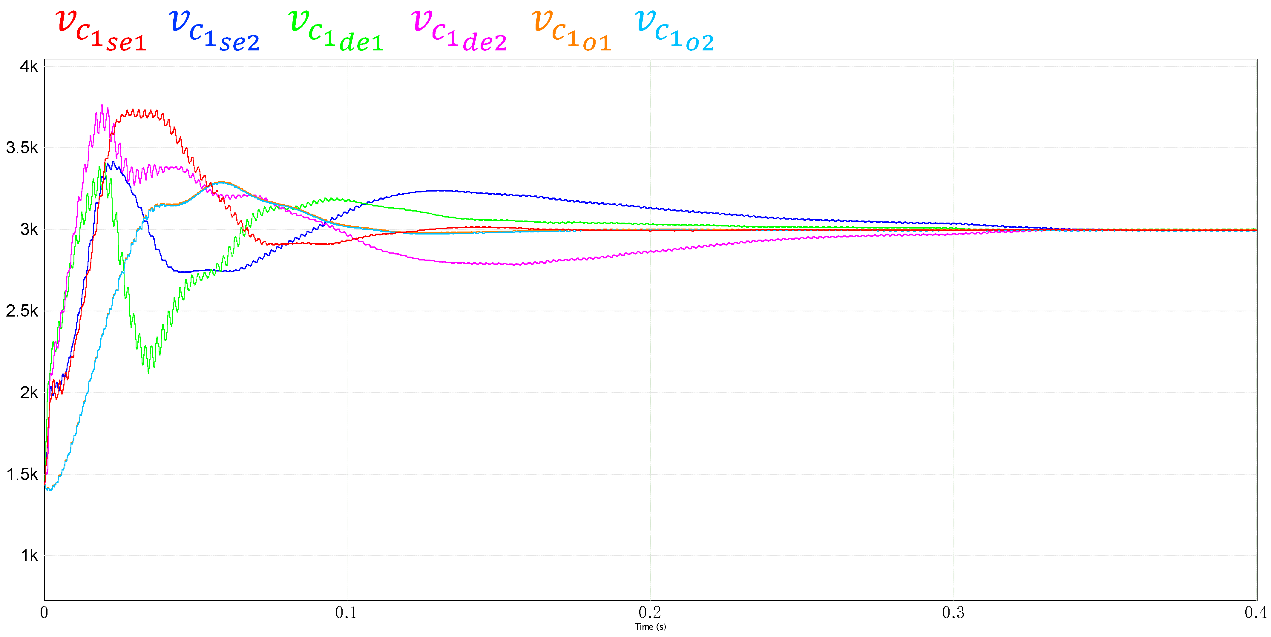 Applsci 13 03778 g021 Applsci 13 03778 g021