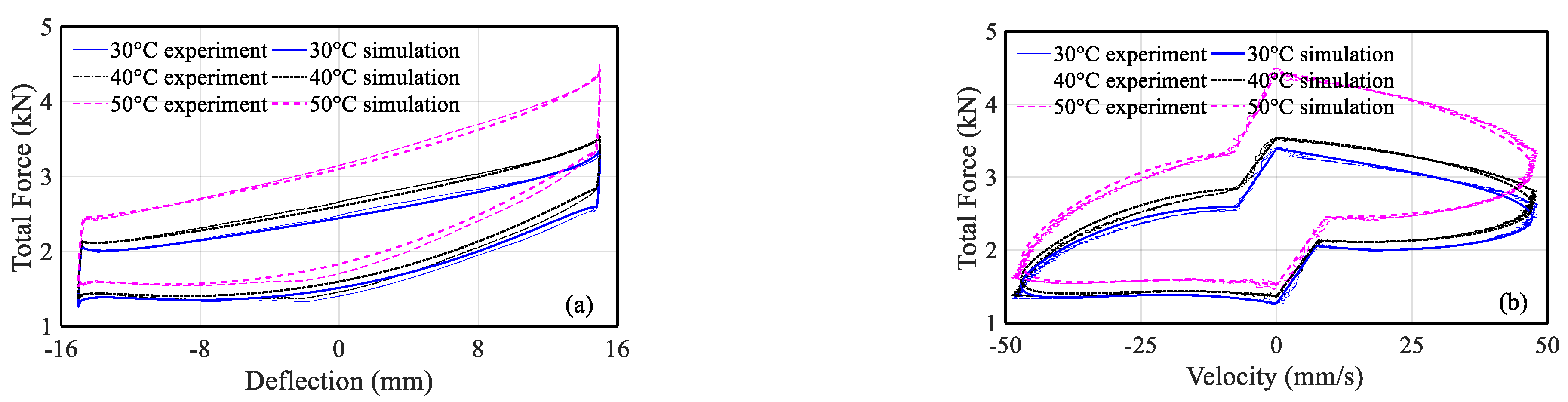 Applsci 13 03785 g004