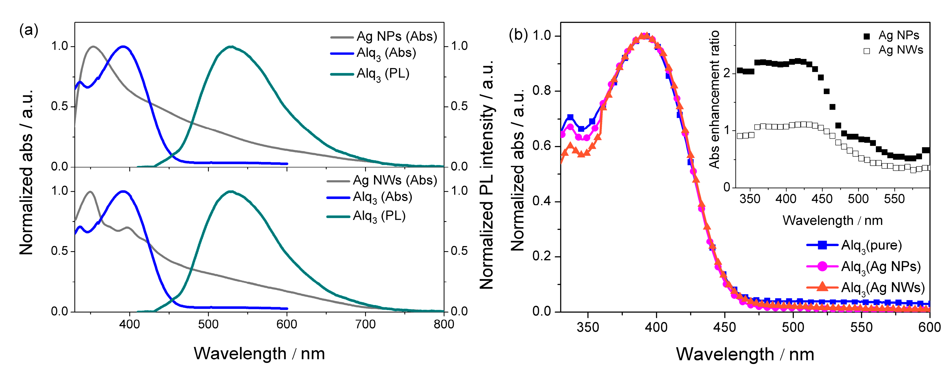 Applsci 13 03786 g002