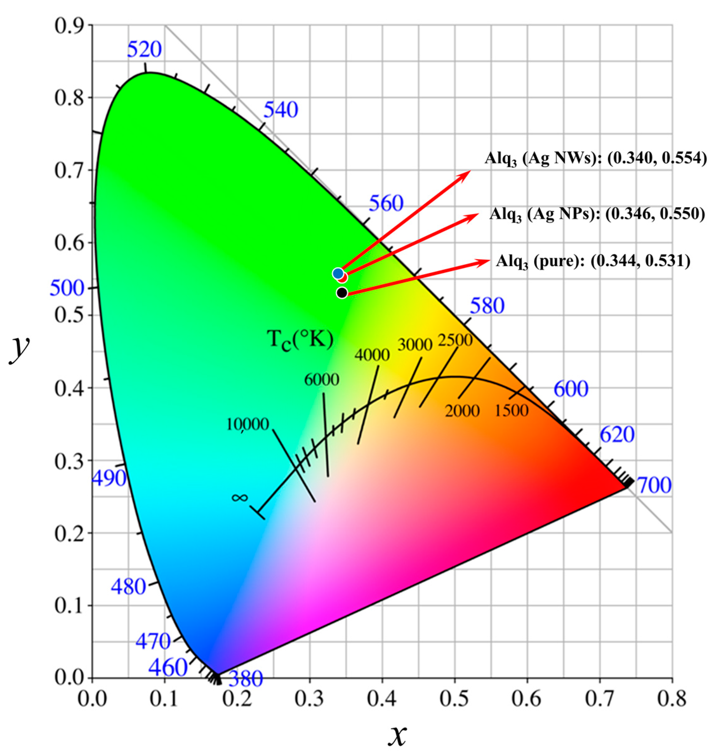 Applsci 13 03786 g004