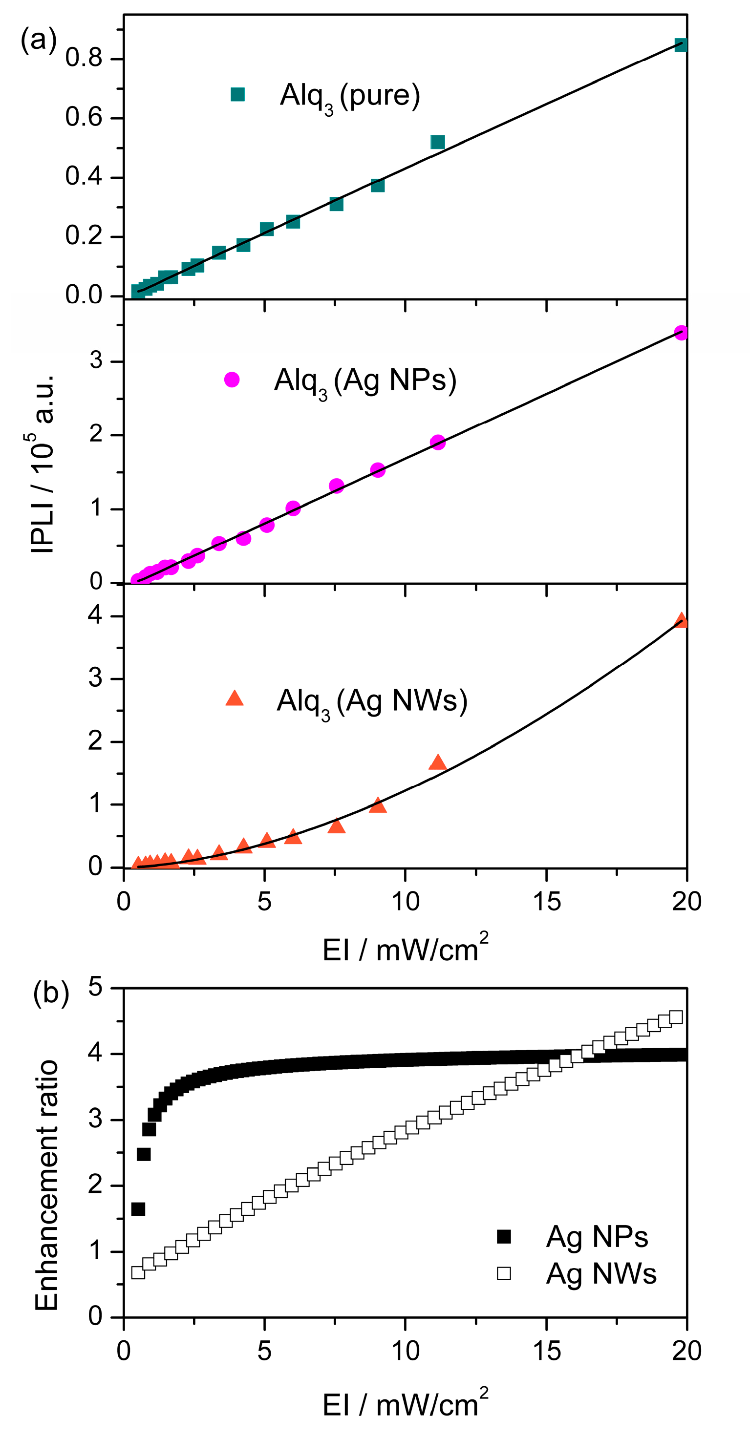 Applsci 13 03786 g007