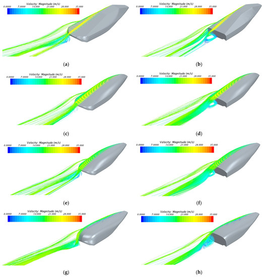 Applied Sciences | Free Full-Text | Numerical Study on Aerodynamic ...