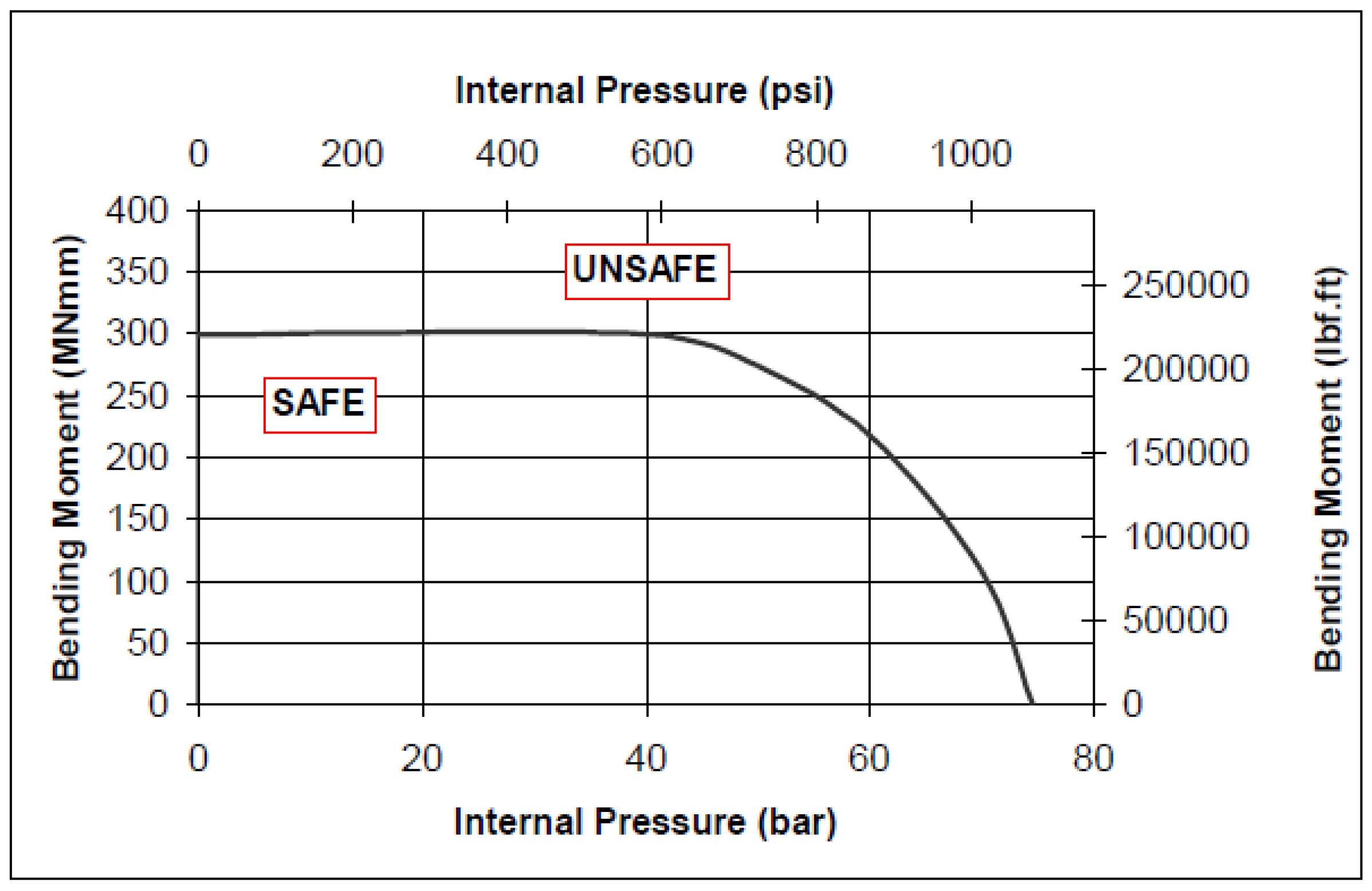 Applsci 13 03799 g004
