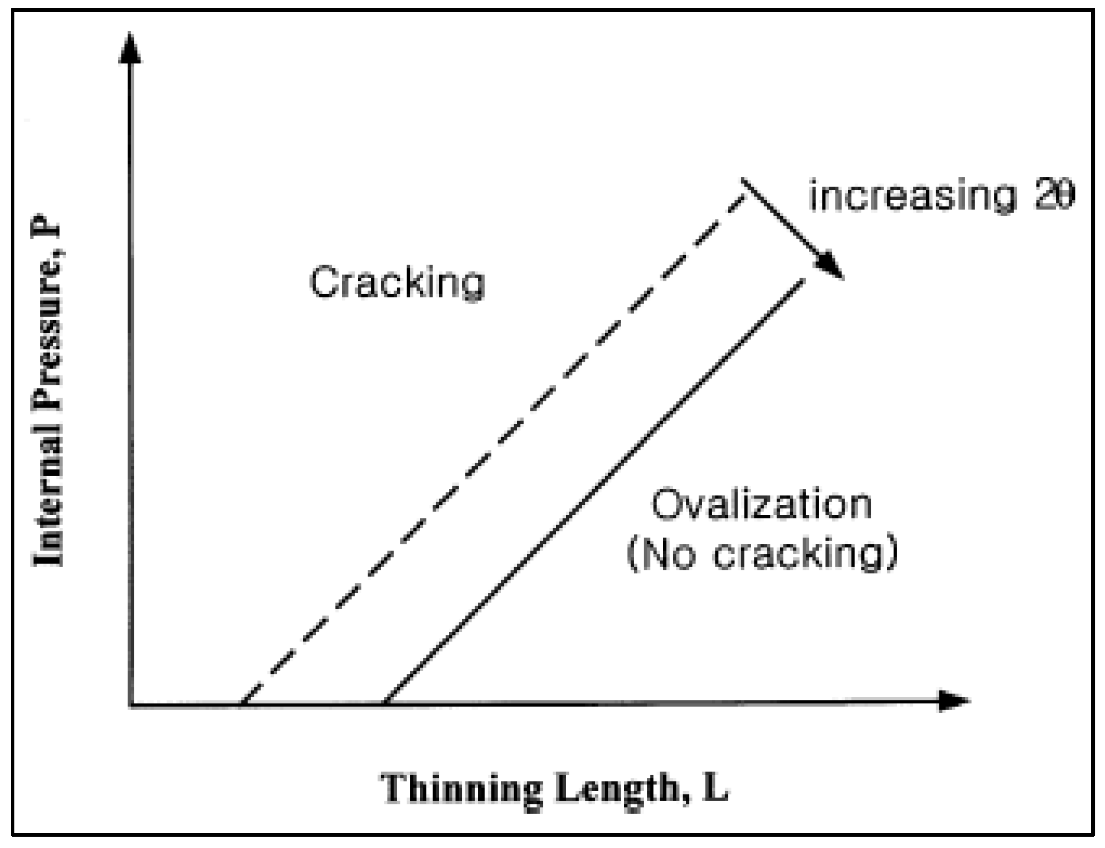 Applsci 13 03799 g005