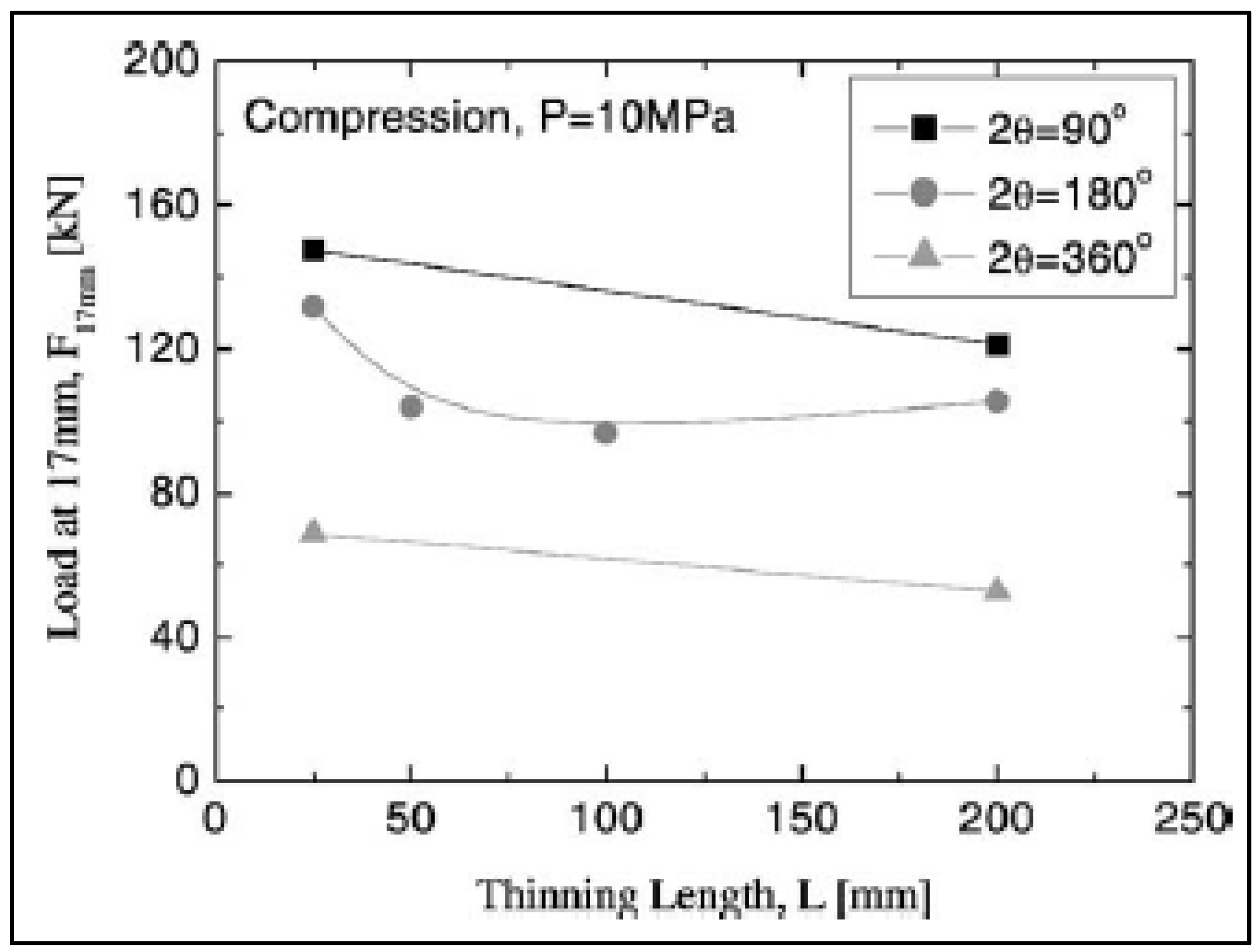 Applsci 13 03799 g006