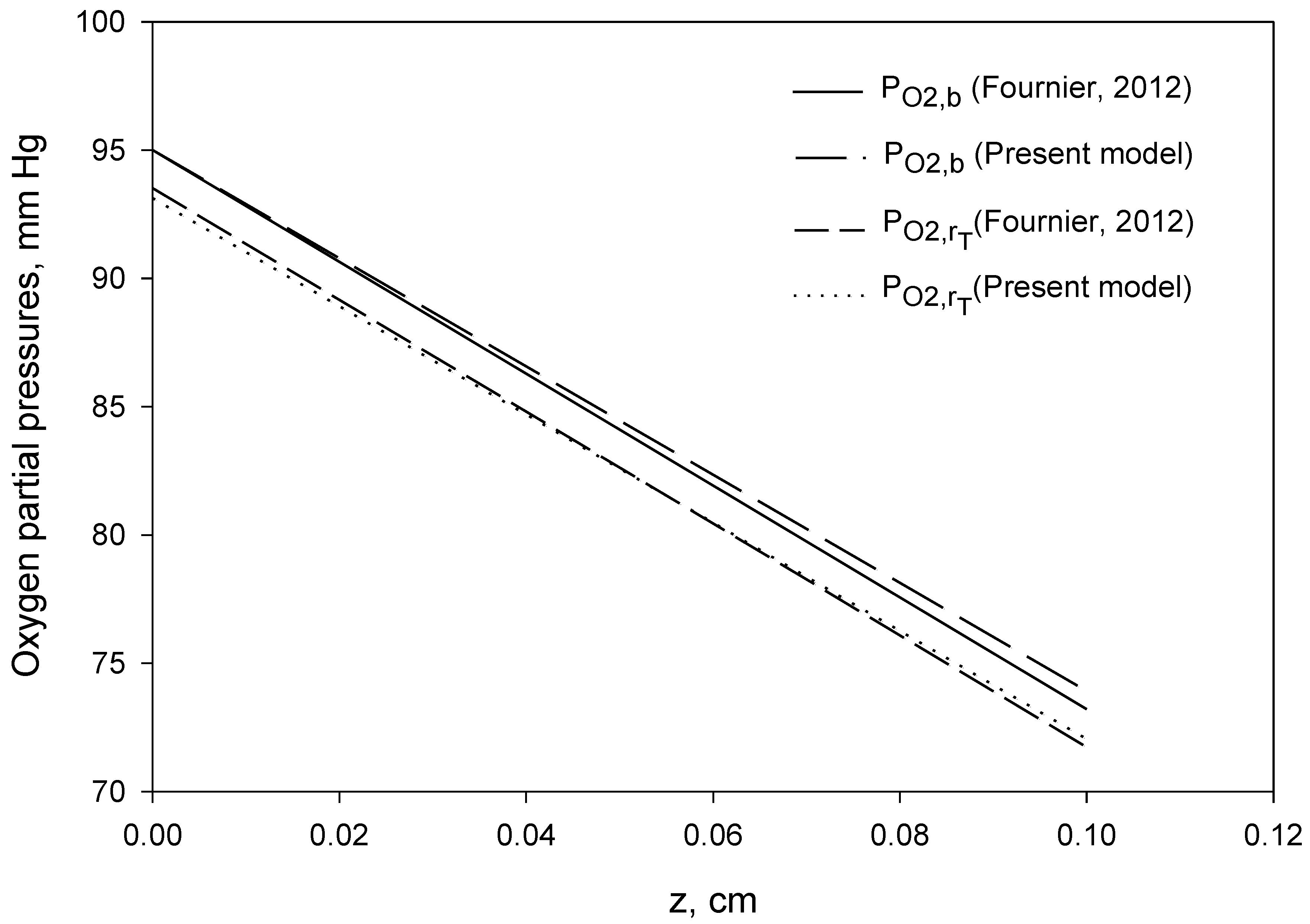 Applsci 13 03805 g002