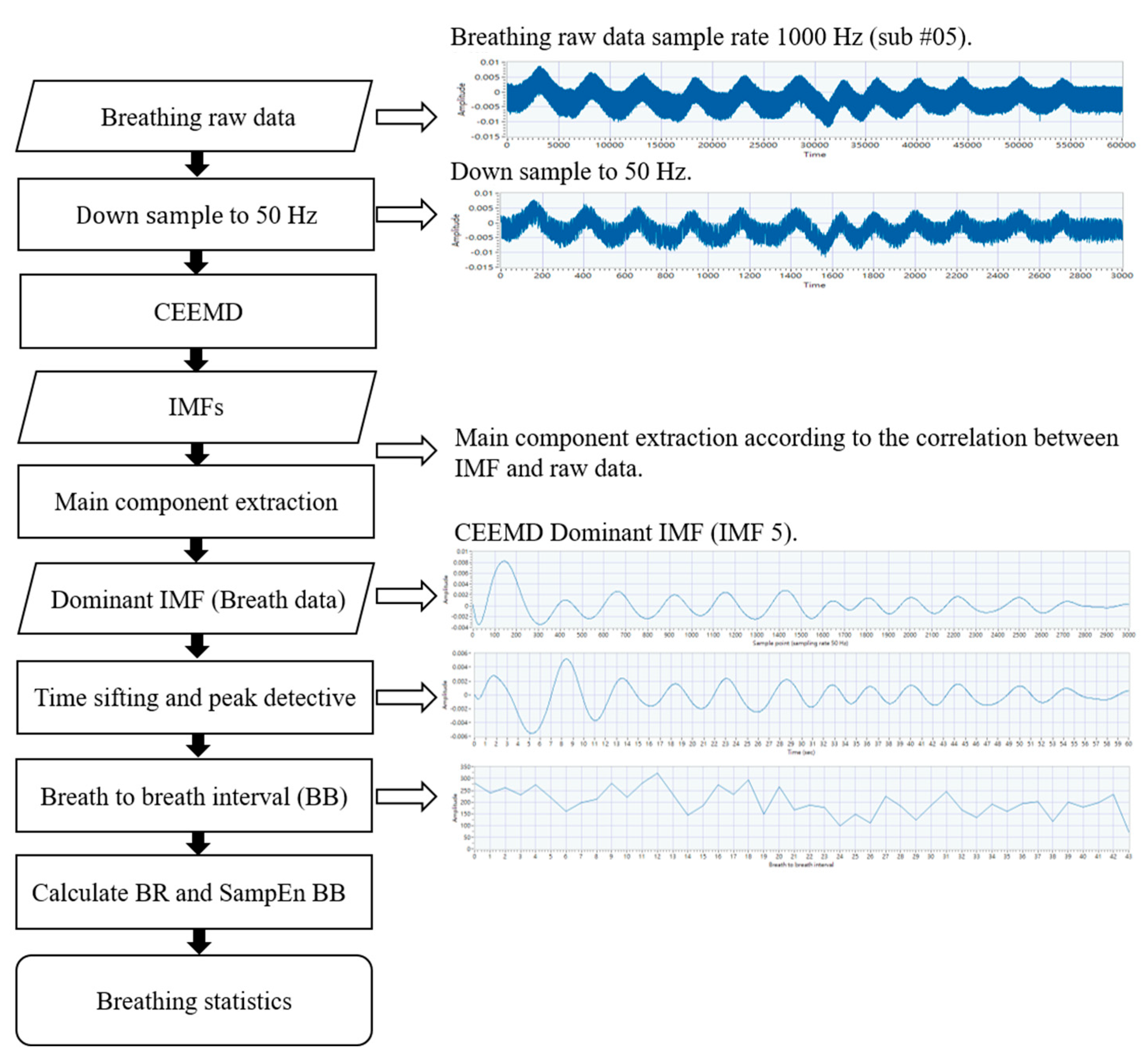 Applsci 13 03813 g002 Applsci 13 03813 g002
