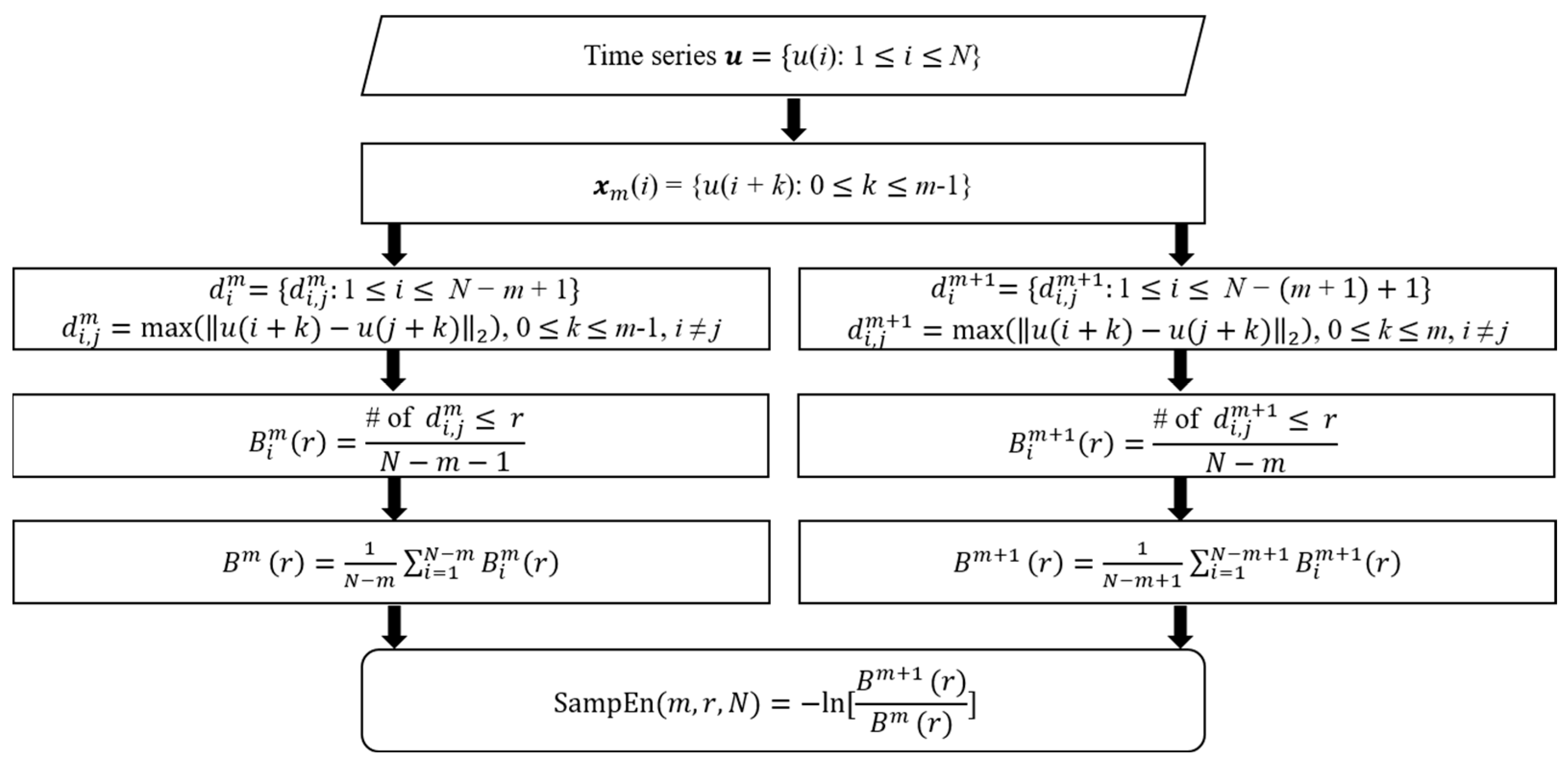 Applsci 13 03813 g003 Applsci 13 03813 g003
