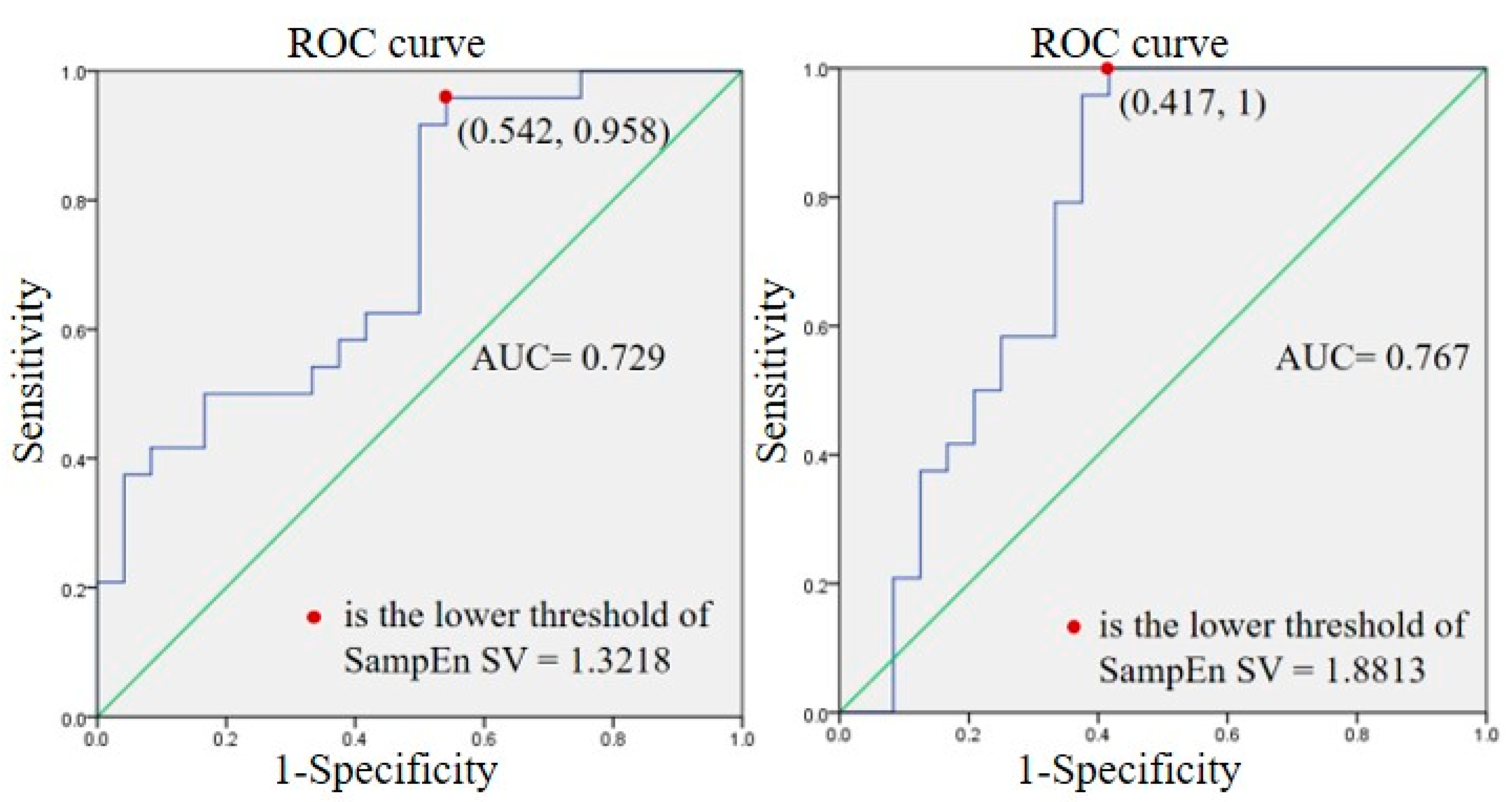 Applsci 13 03813 g005 Applsci 13 03813 g005