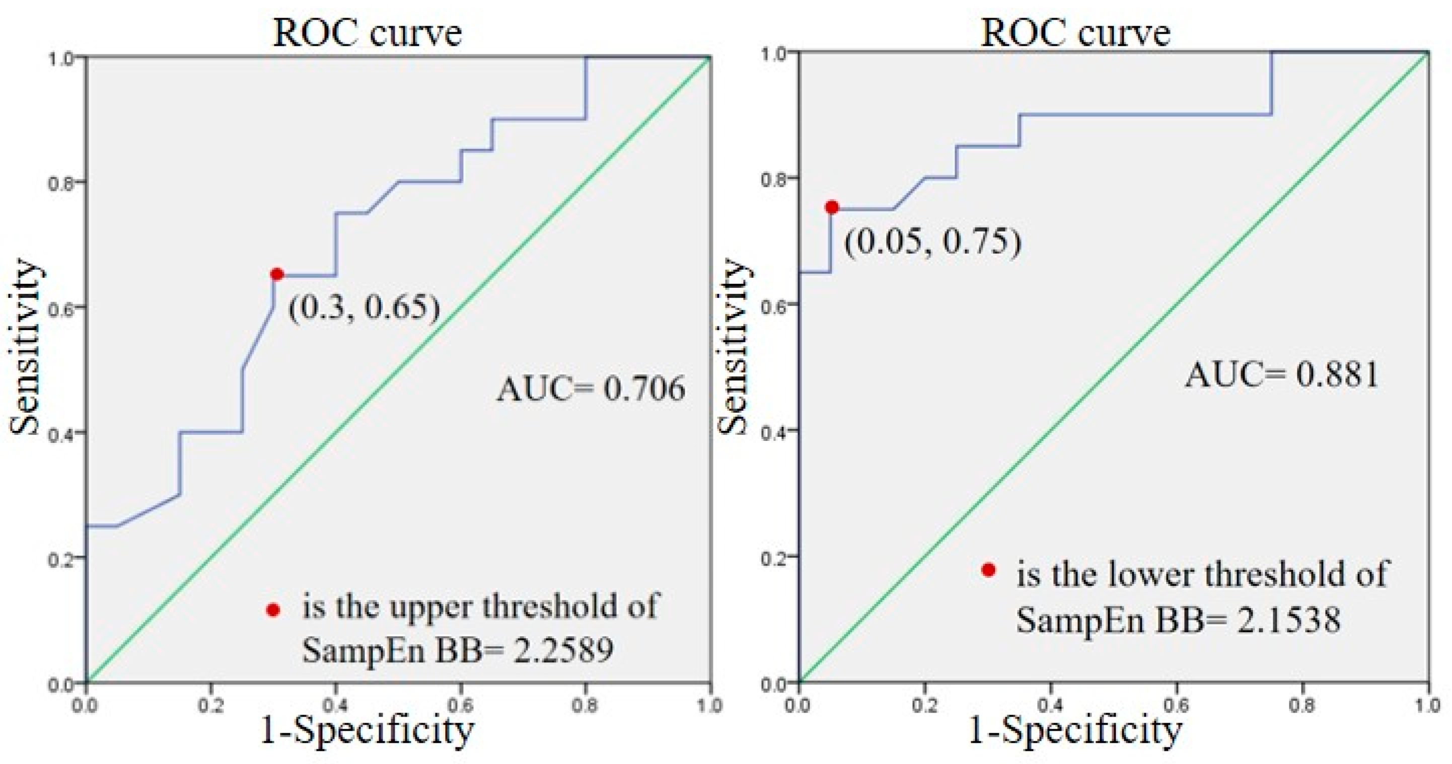 Applsci 13 03813 g007 Applsci 13 03813 g007