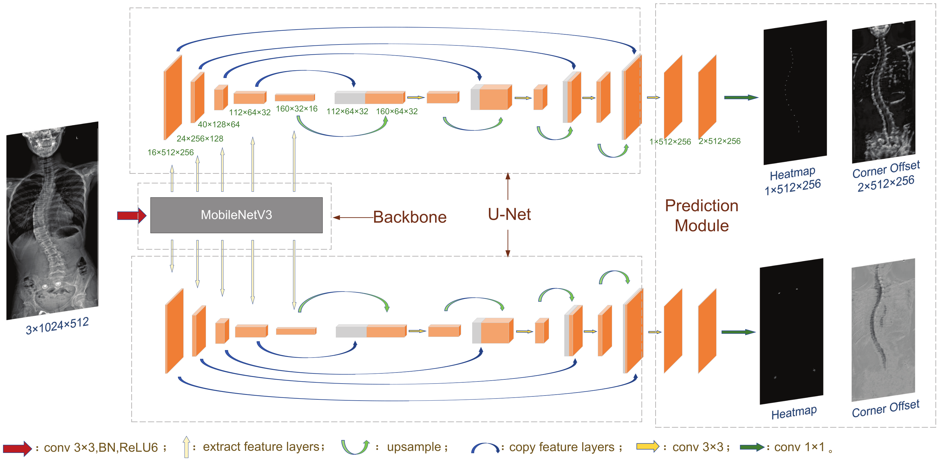Applsci 13 03817 g002 Applsci 13 03817 g002