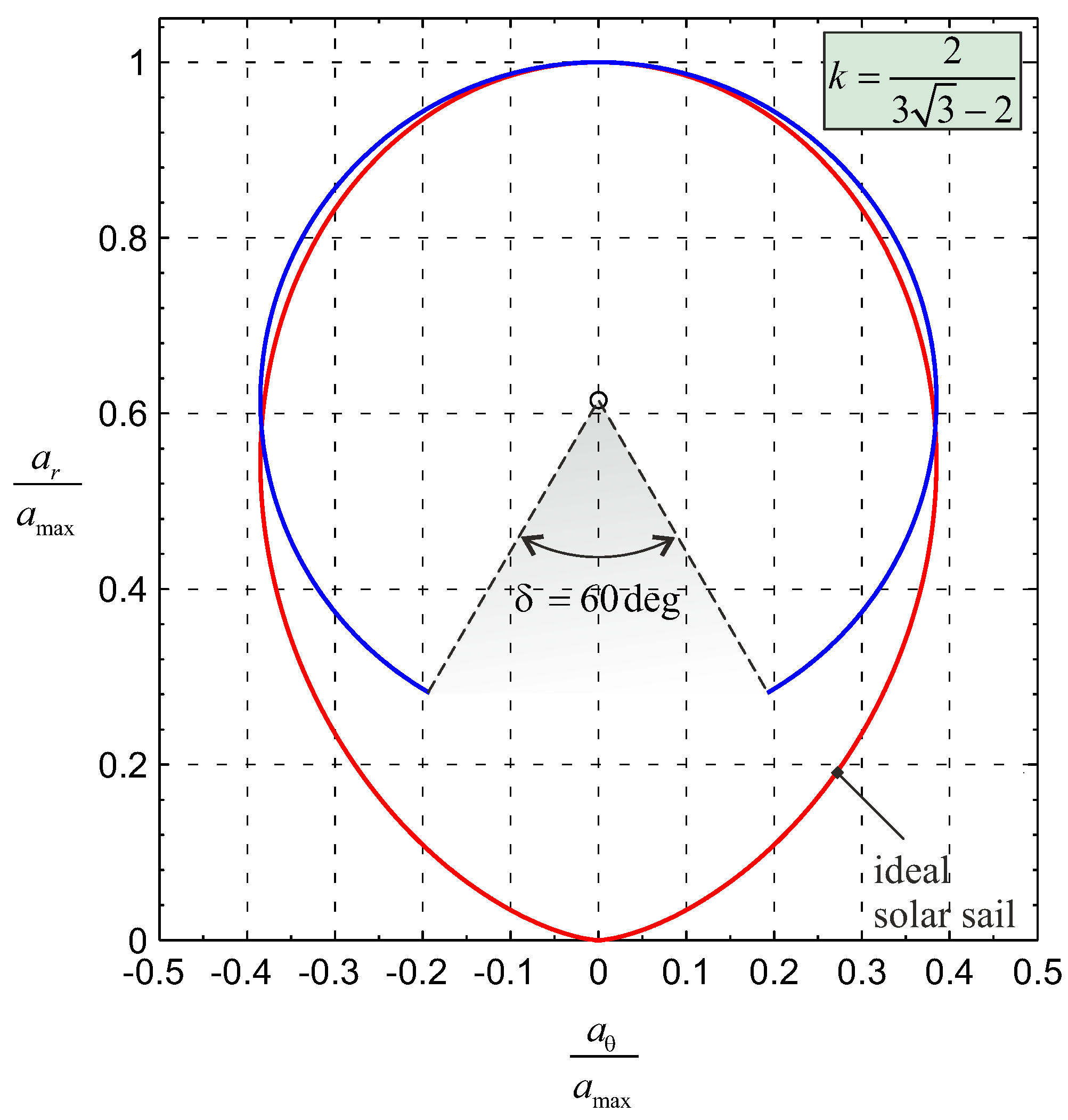 Applsci 13 03820 g007 Applsci 13 03820 g007