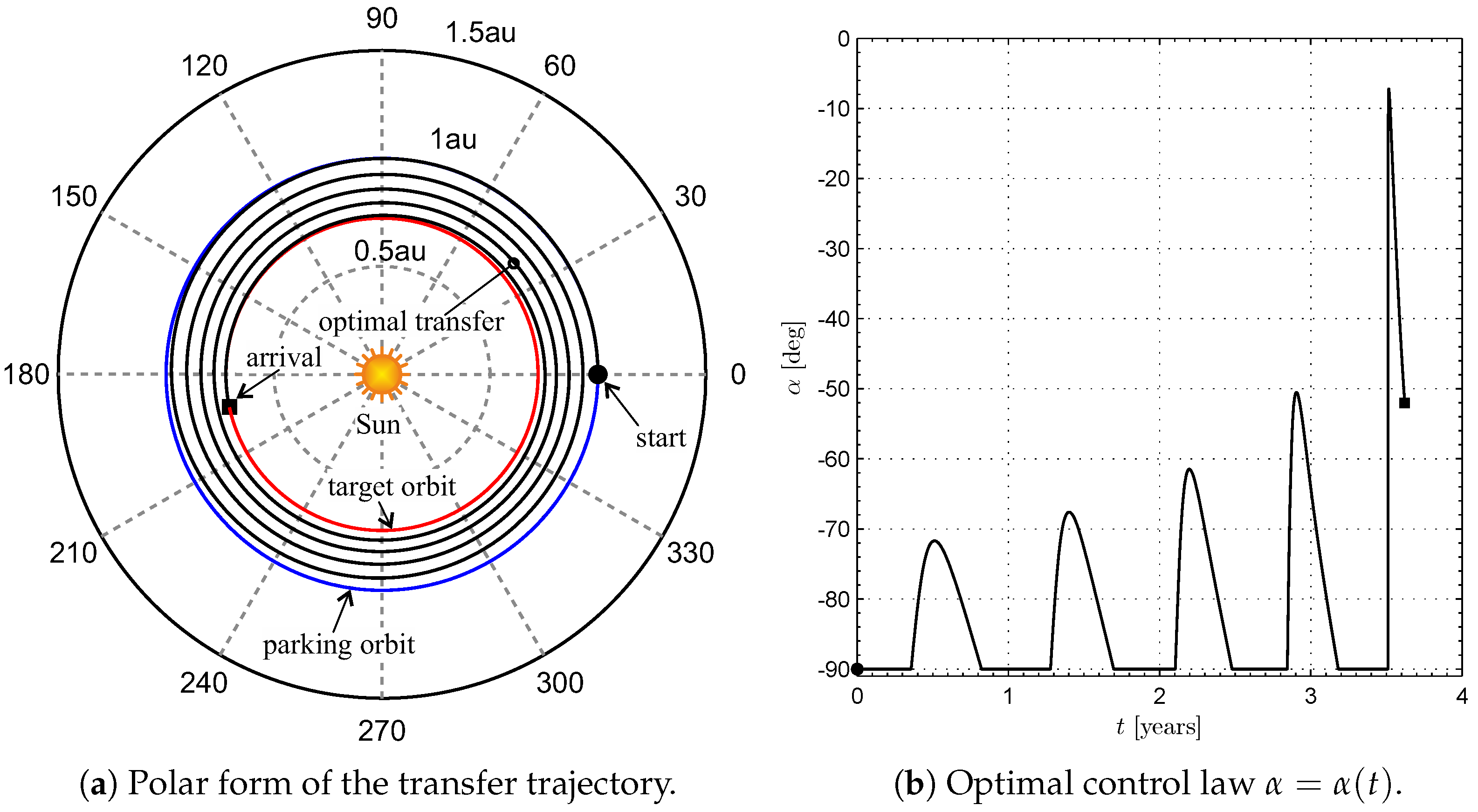 Applsci 13 03820 g012 Applsci 13 03820 g012