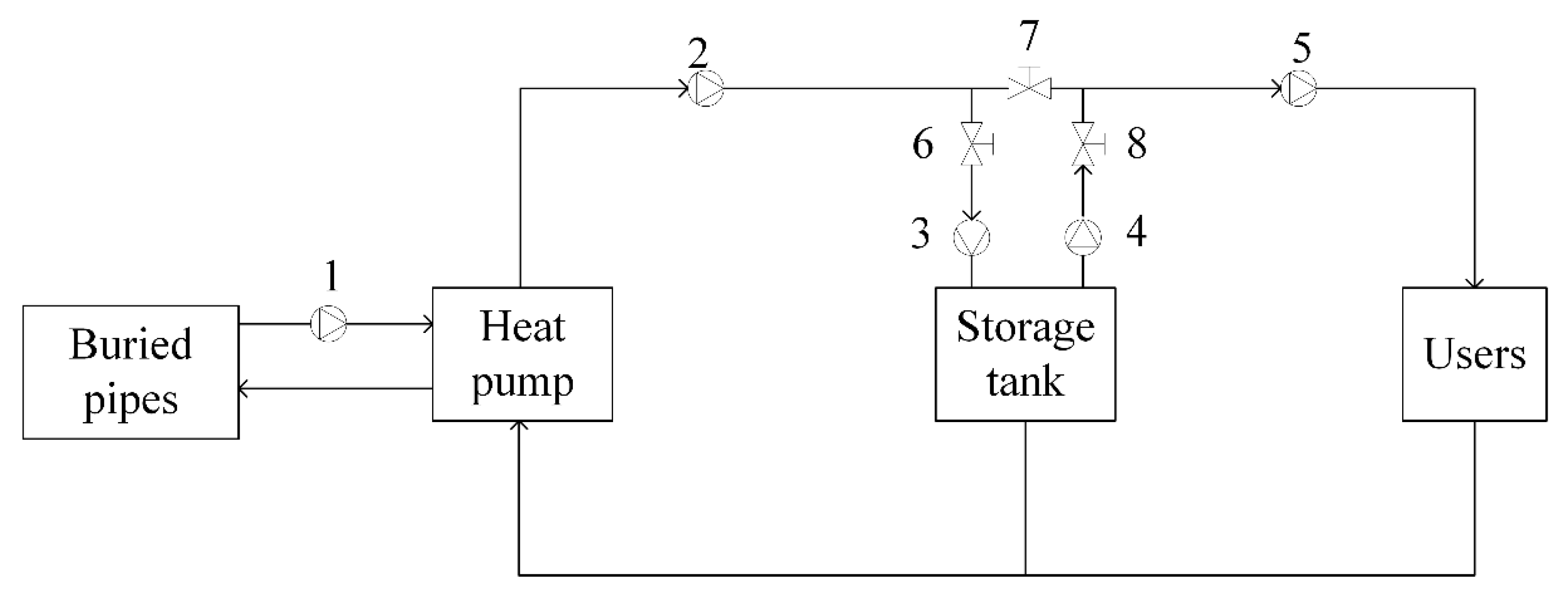 Applsci 13 03821 g001