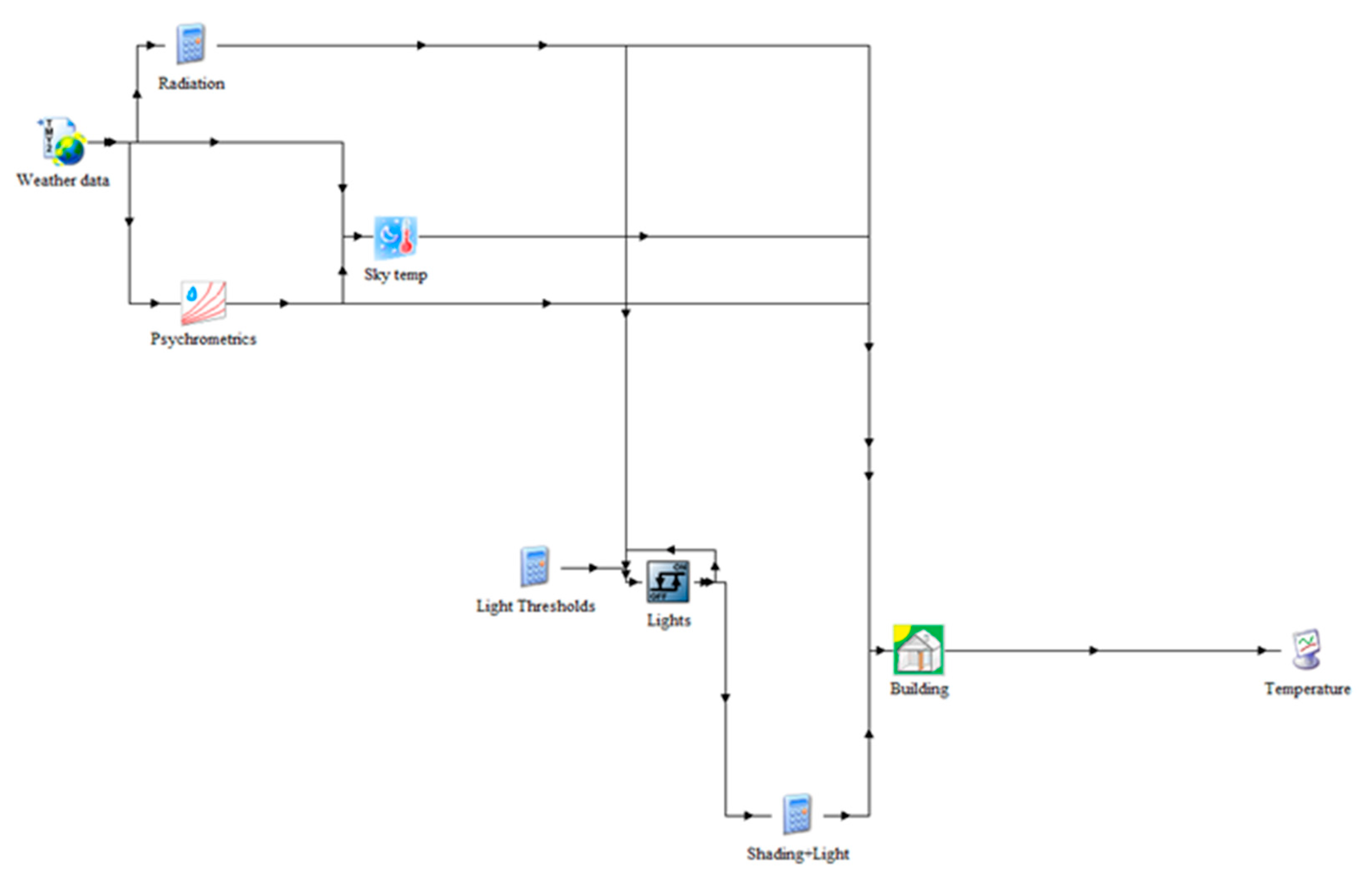 Applsci 13 03821 g002
