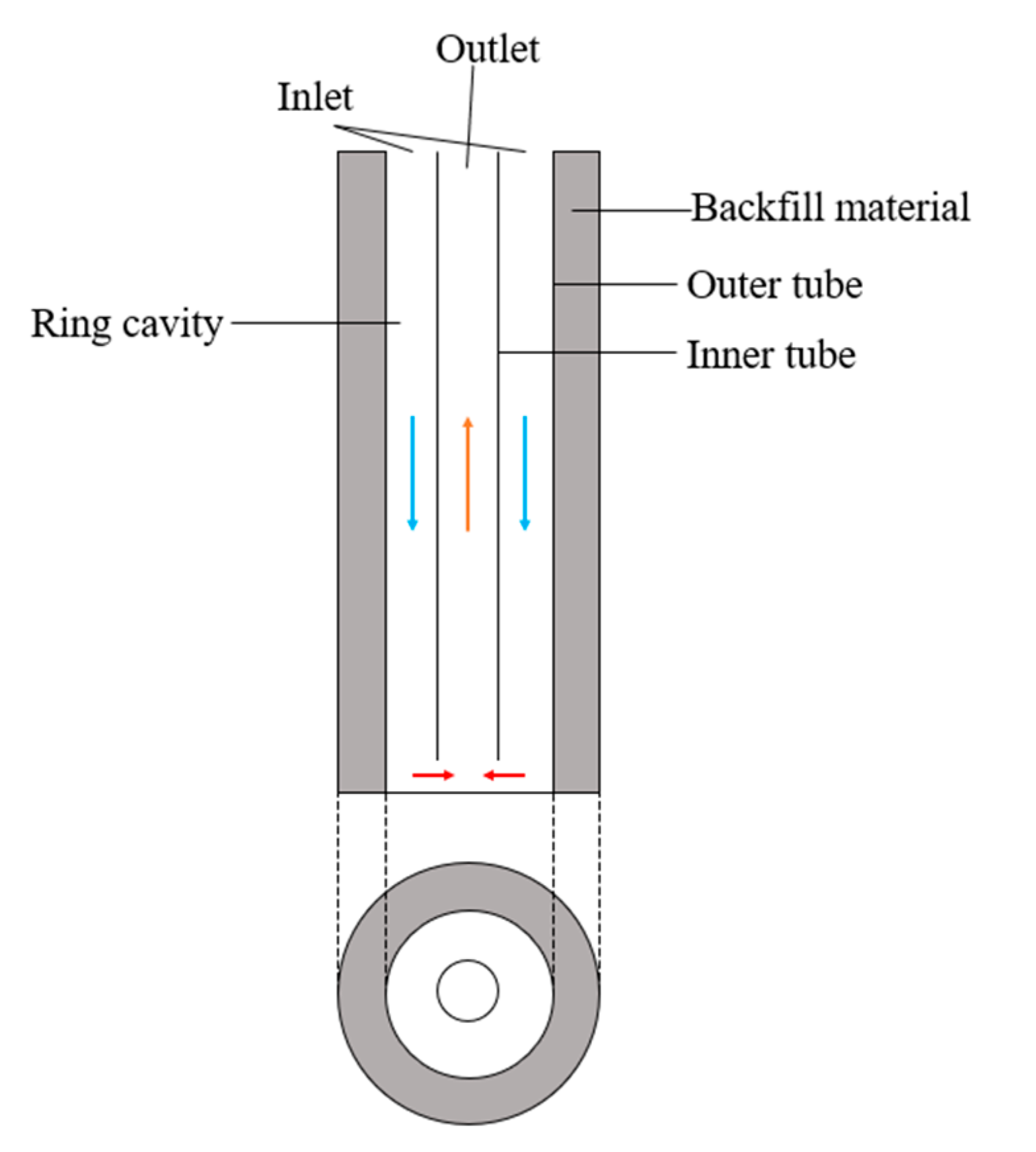 Applsci 13 03821 g003