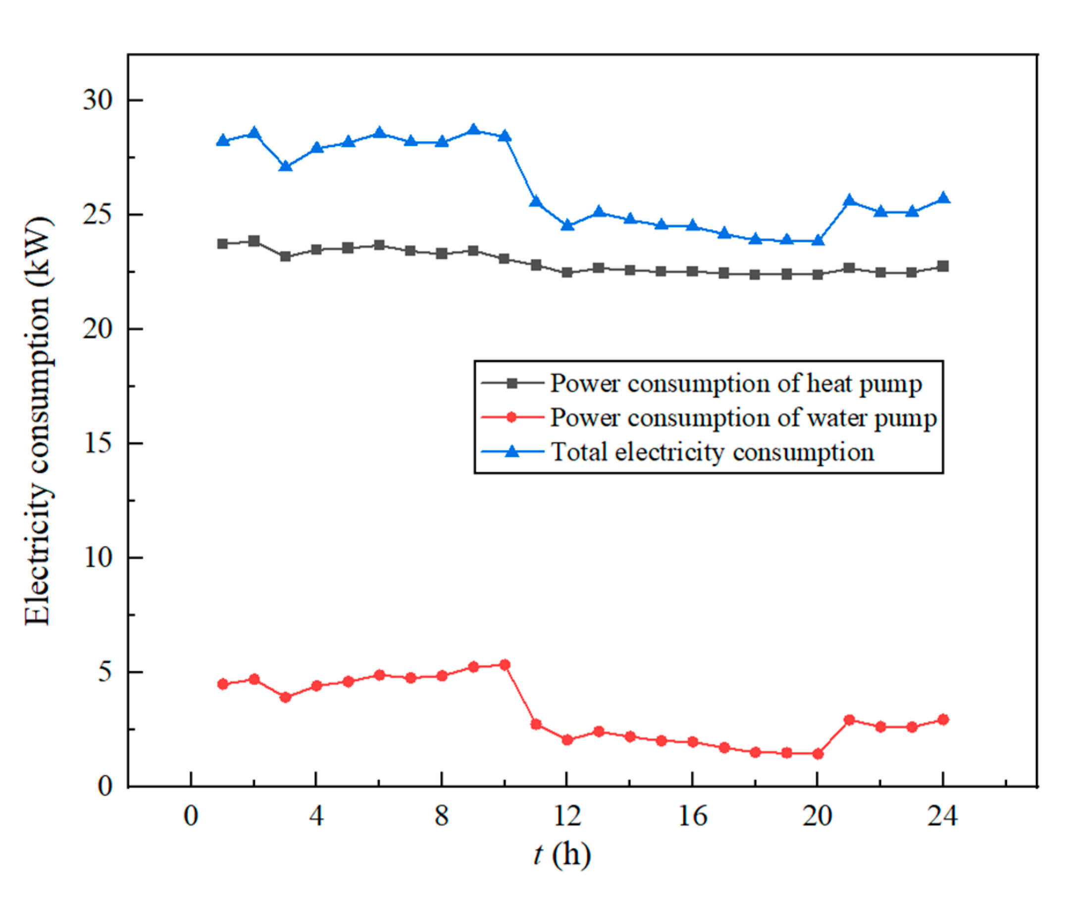 Applsci 13 03821 g008