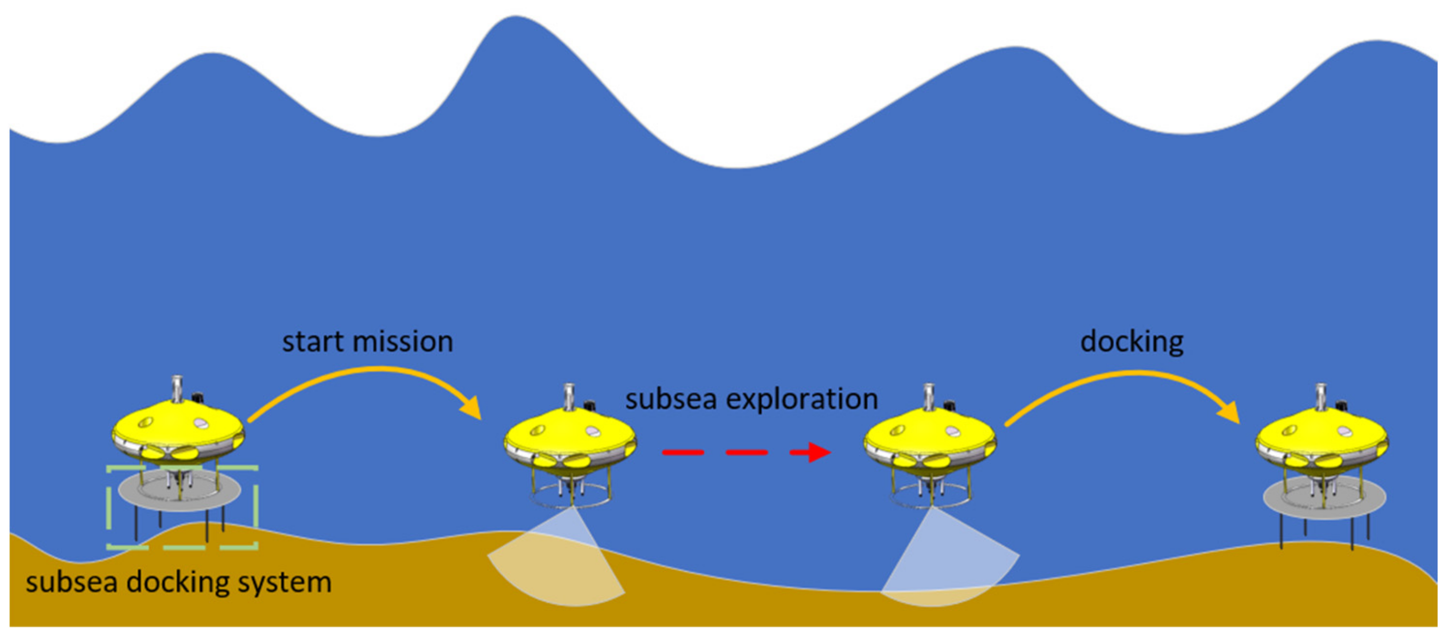 Applsci 13 03836 g001