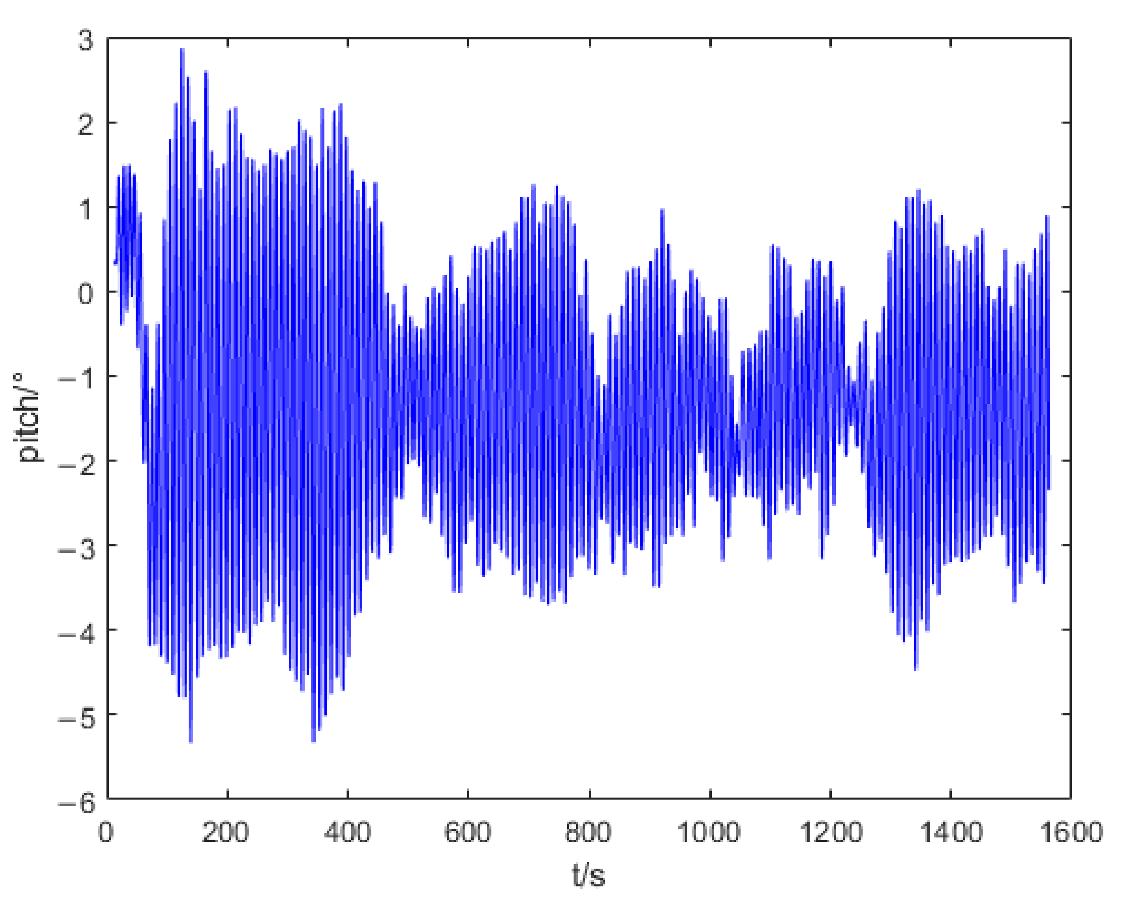 Applsci 13 03836 g002