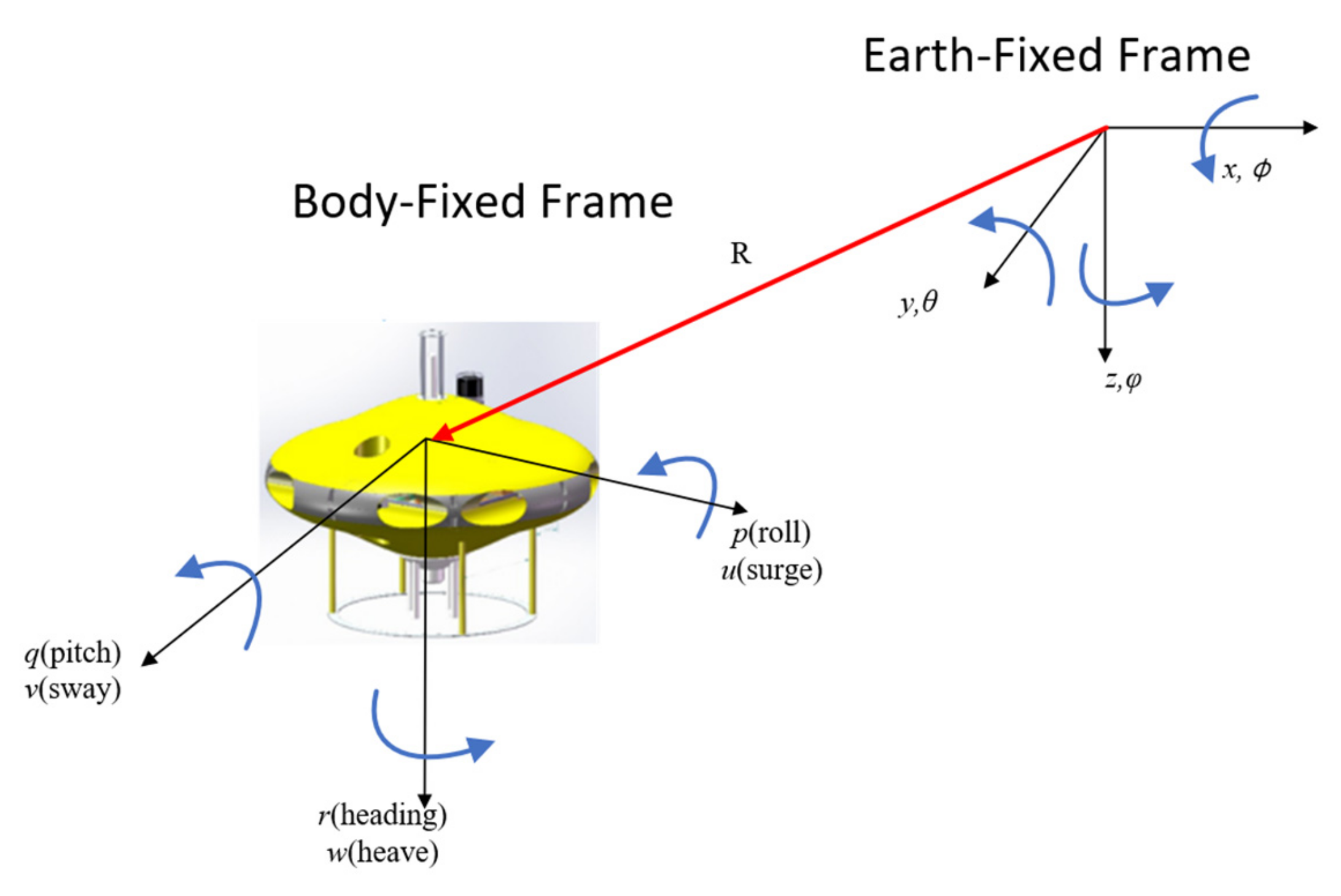 Applsci 13 03836 g005