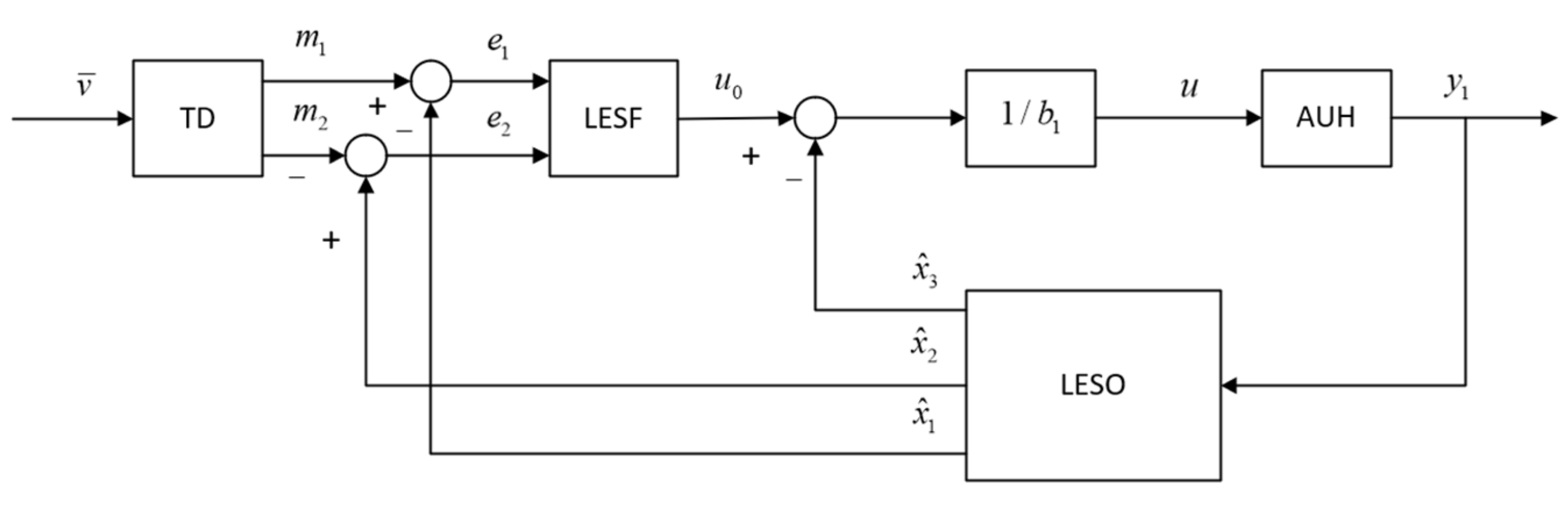 Applsci 13 03836 g006