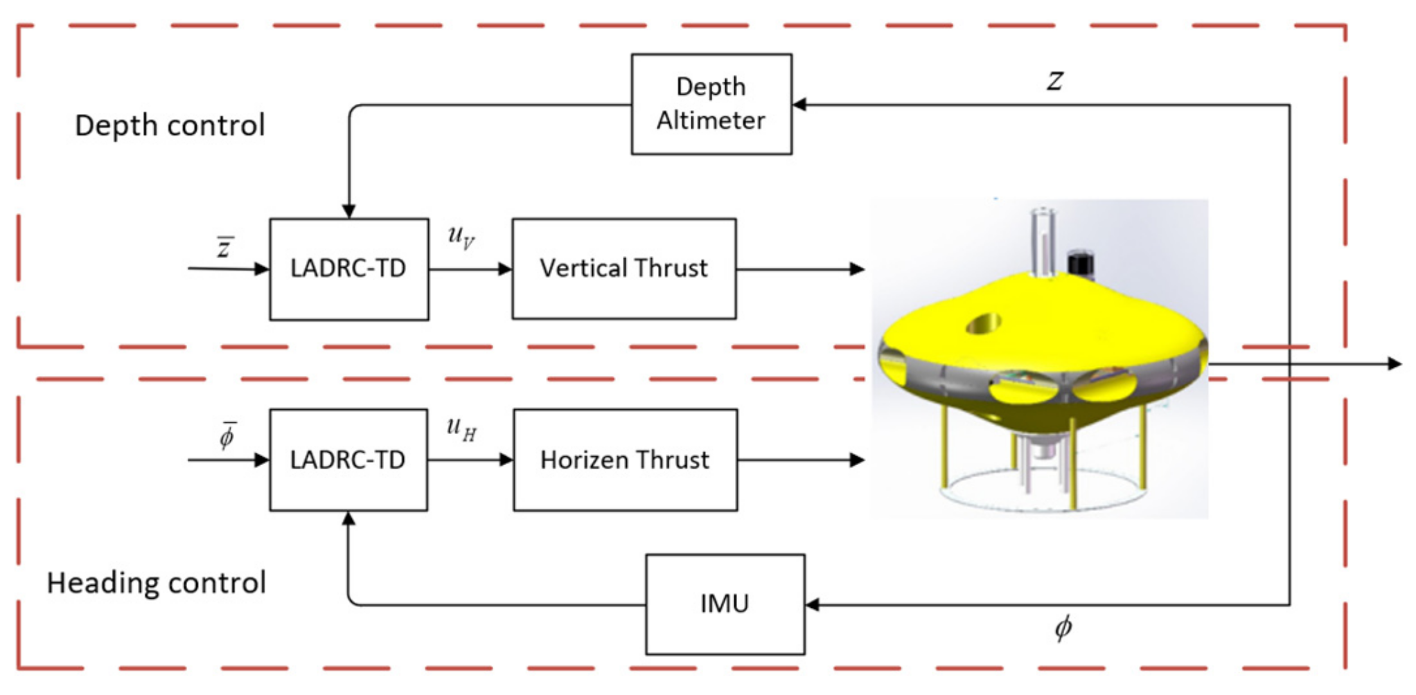 Applsci 13 03836 g007
