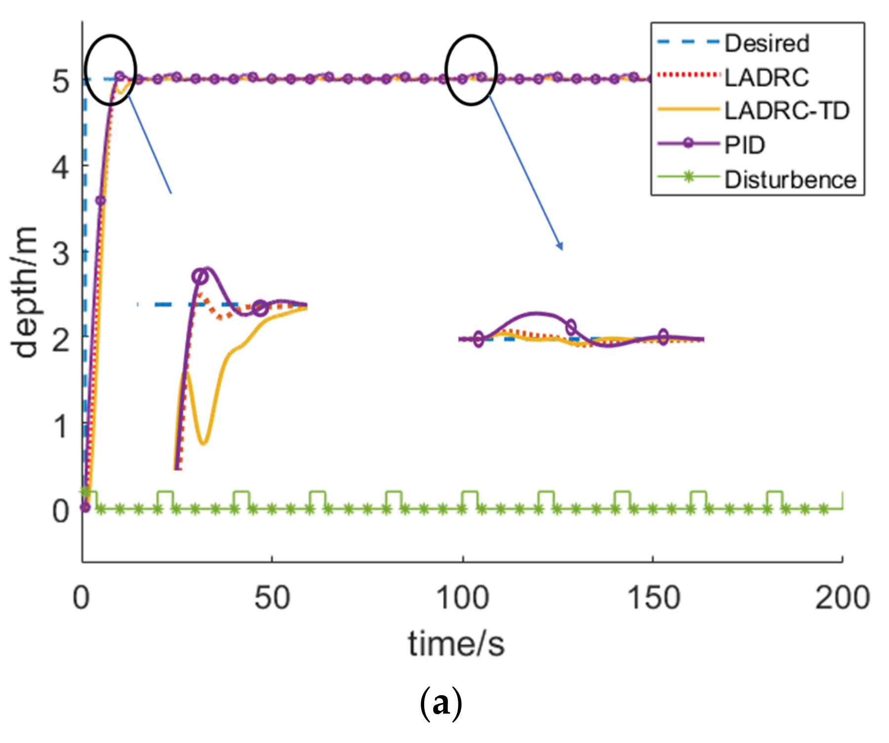 Applsci 13 03836 g009a