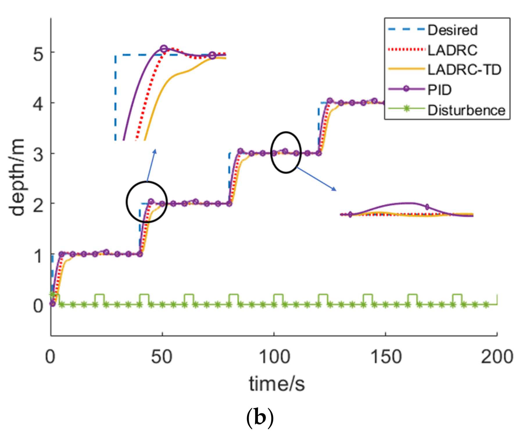 Applsci 13 03836 g009b