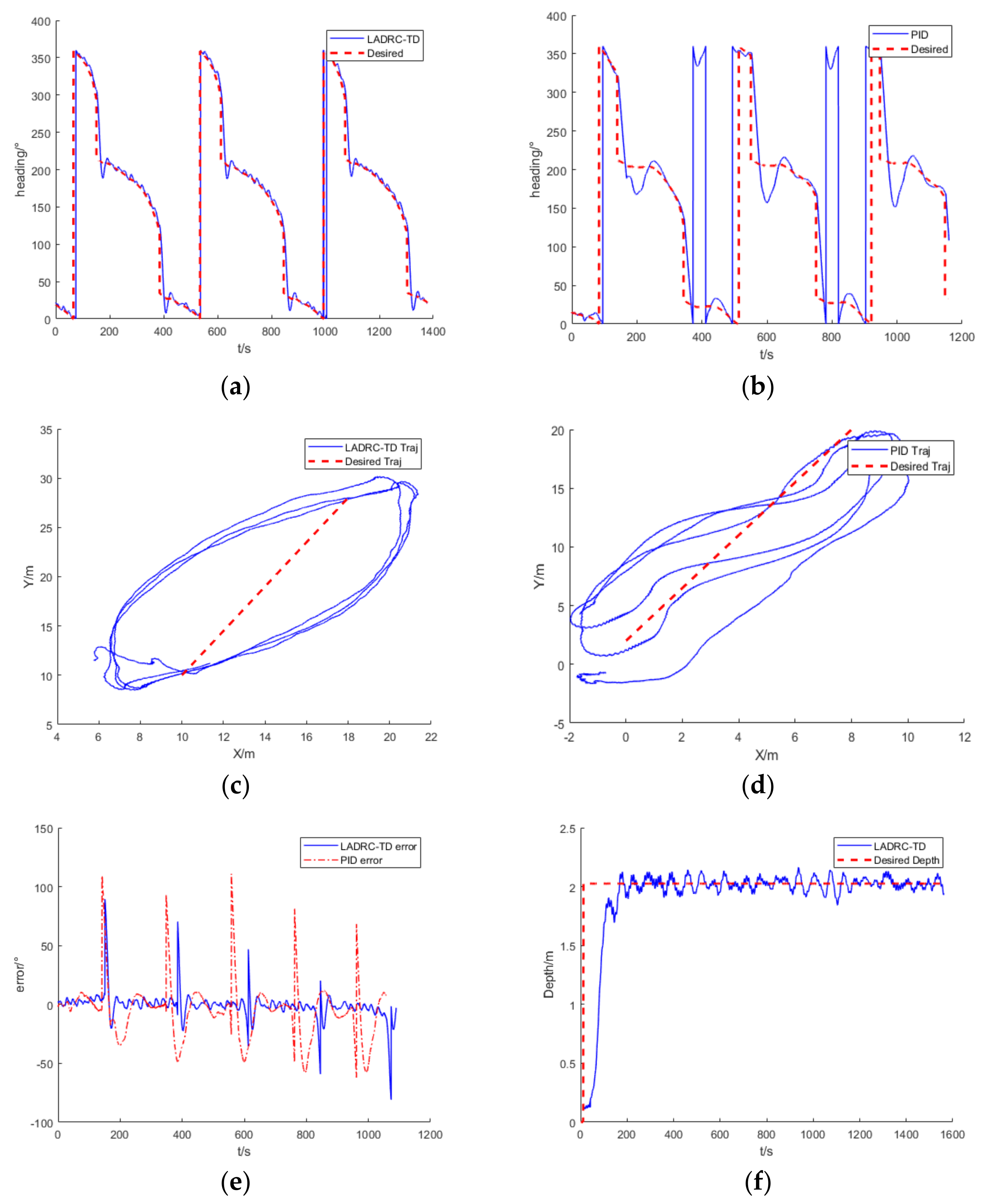 Applsci 13 03836 g012