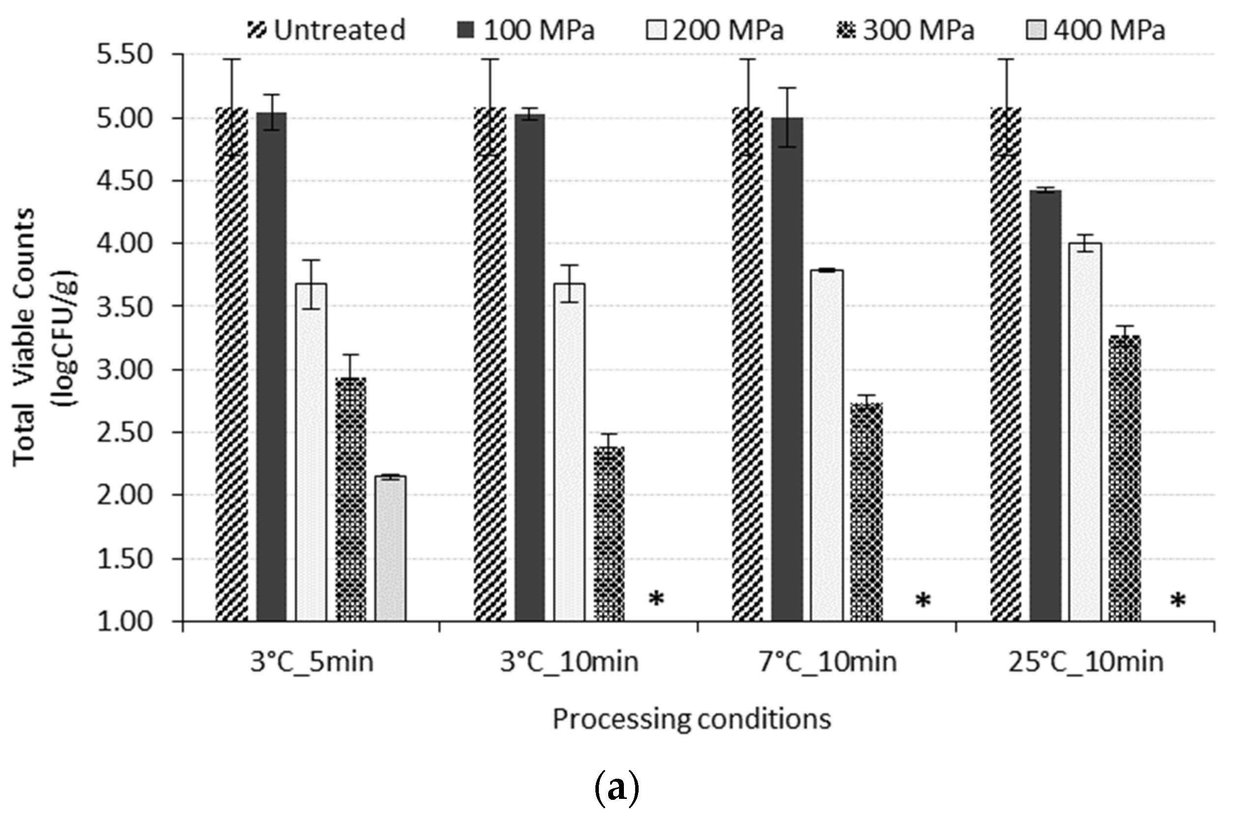 Applsci 13 03845 g001a Applsci 13 03845 g001a