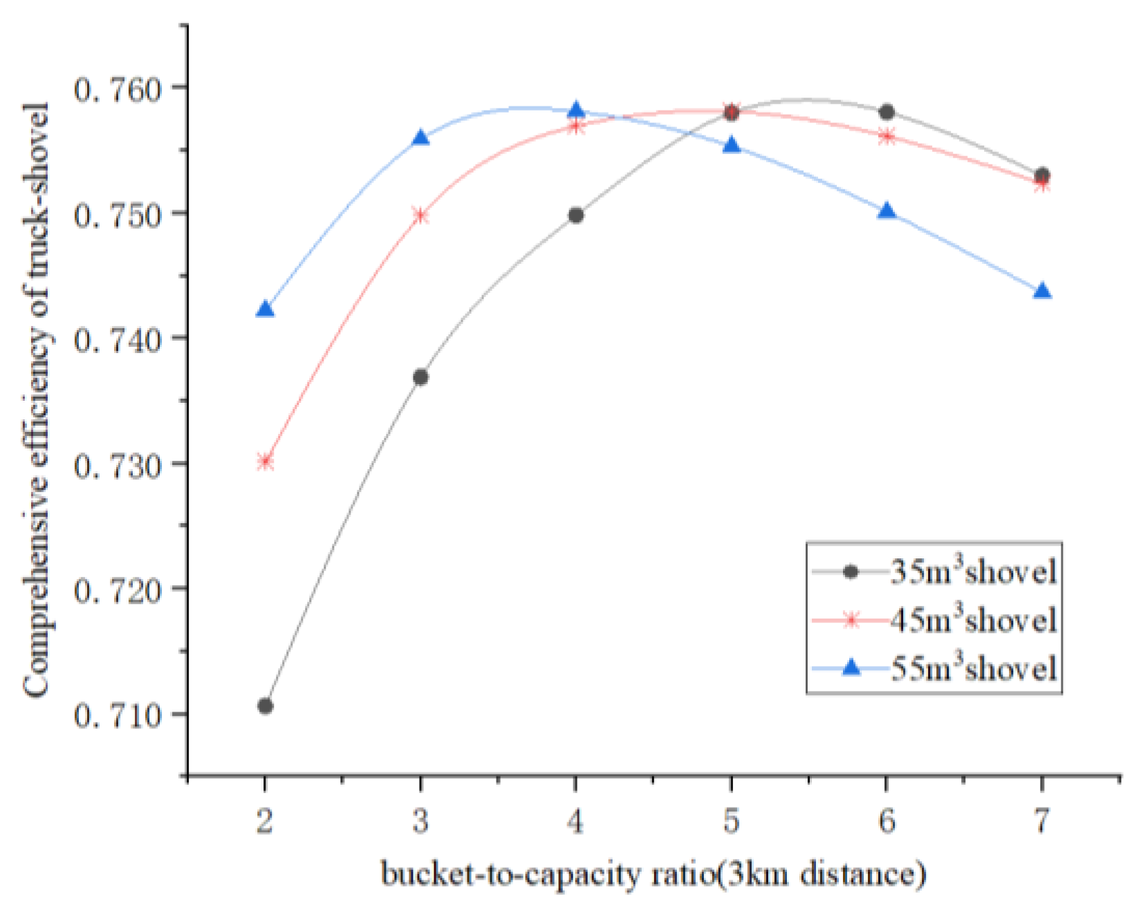 Applsci 13 03851 g002