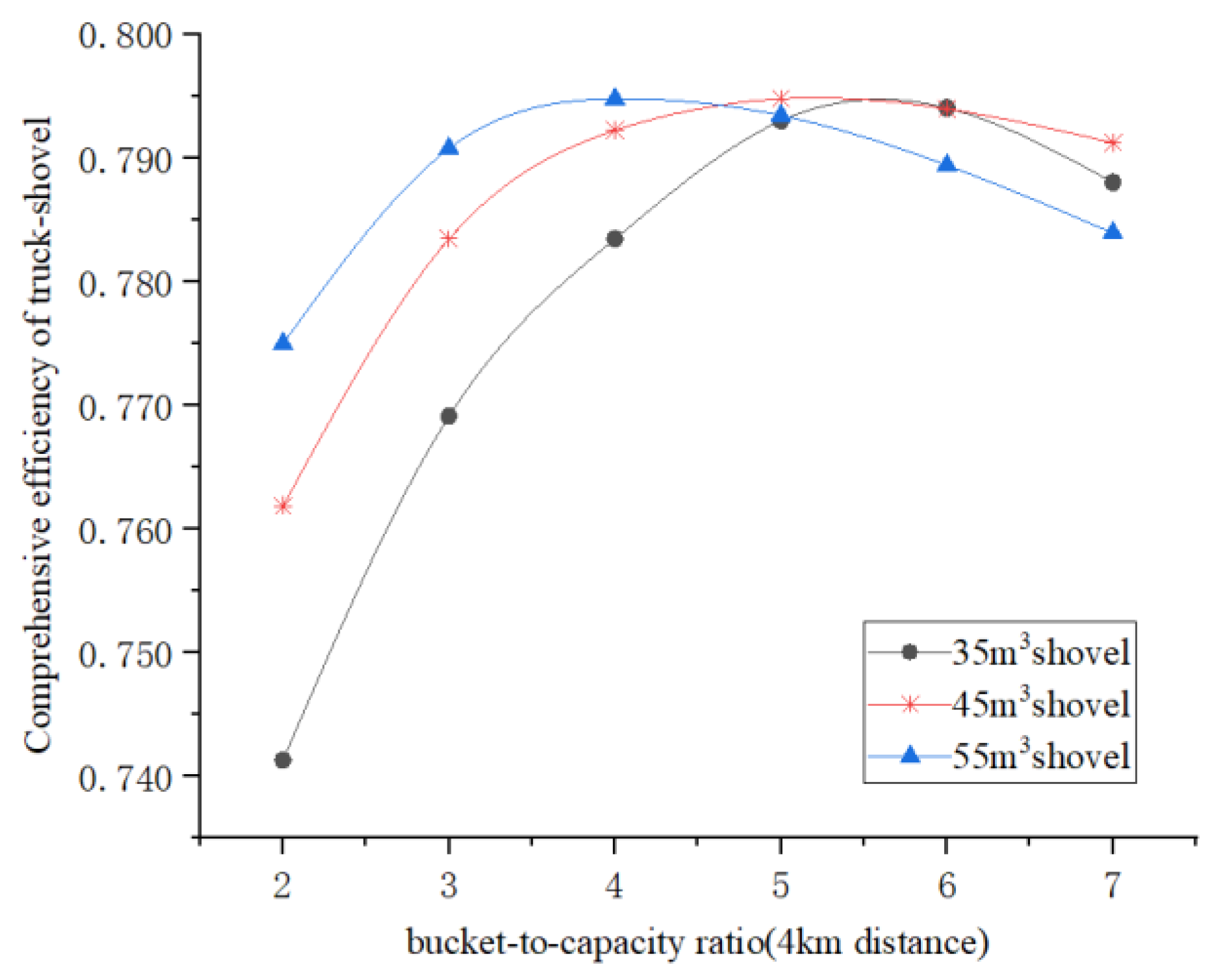 Applsci 13 03851 g003
