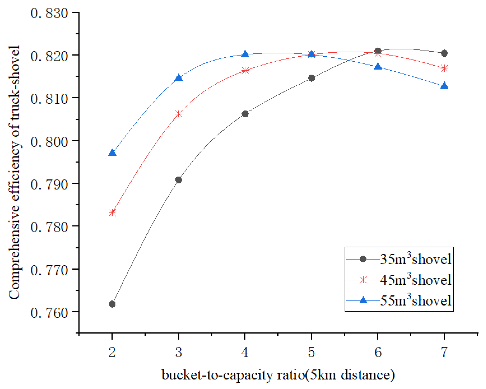 Applsci 13 03851 g004